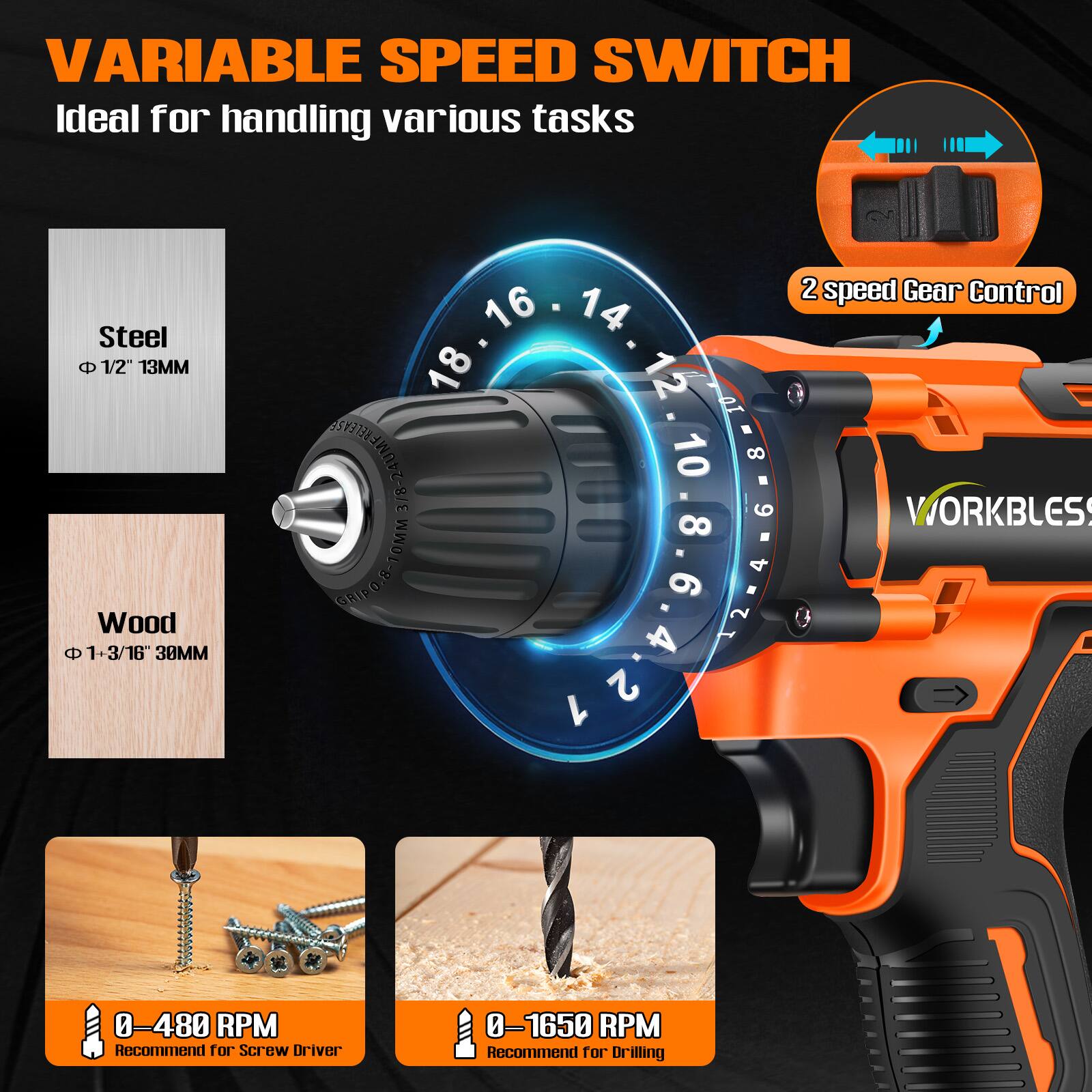 VARIABLE SPEED SWITCH  
Ideal for handling various tasks  

Steel  
1/2" 13MM  

Wood  
1+3/16" 38MM  

2 speed Gear Control  

0-480 RPM  
Recommend for Screw Driver  

0-1650 RPM  
Recommend for Drilling  

SHLJNOEE-B1E  

WORKBLES  
CRIPOB-TOMM  
8-10MM  
ORIDO  
0.8.6-4-27