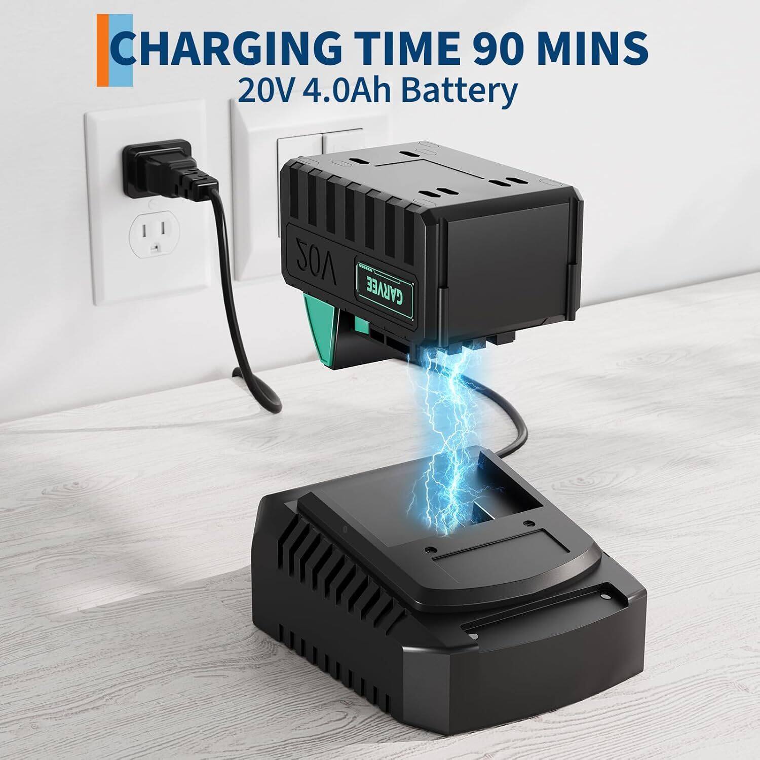 CHARGING TIME 90 MINS  
20V 4.0Ah Battery