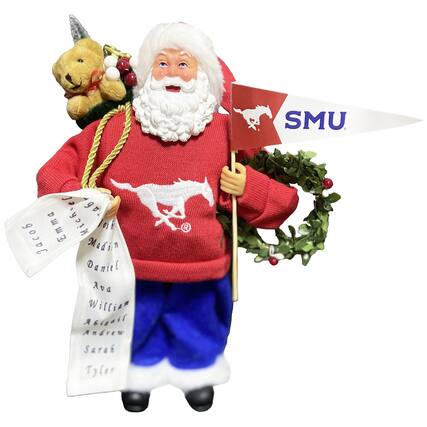 SMU
Mickel 90
Emma
Jacob
Madin
Daniel
Ava
William
Abigail
Andrew
Sarah
Tyler
Jacob
Madin
Daniel
Ava
William
Abigail
Andrew
Sarah
Tyler