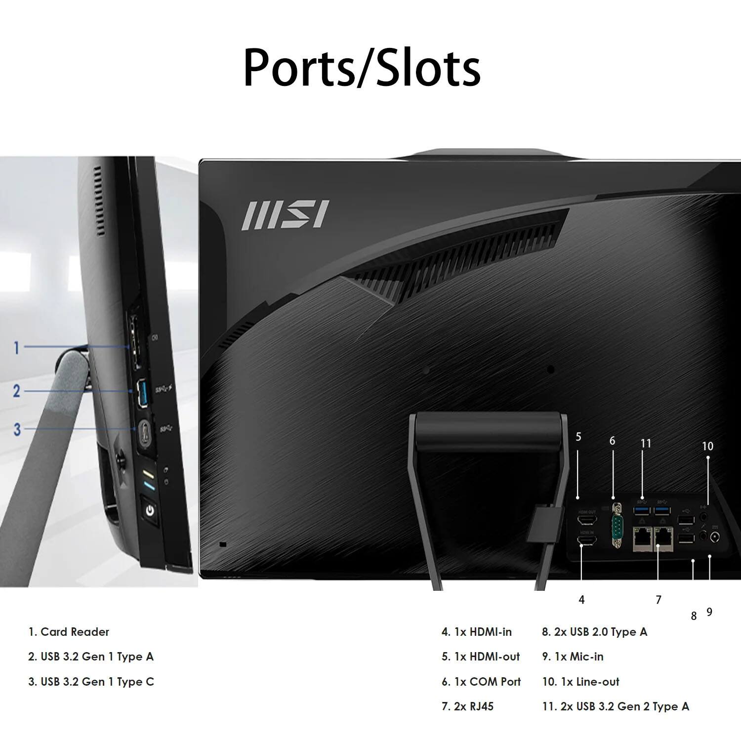 Ports/Slots

1. Card Reader
2. USB 3.2 Gen 1 Type A
3. USB 3.2 Gen 1 Type C
4. 1x HDMI-in
5. 1x HDMI-out
6. 1x COM Port
7. 2x RJ45
8. 2x USB 2.0 Type A
9. 1x Mic-in
10. 1x Line-out
11. 2x USB 3.2 Gen 2 Type A