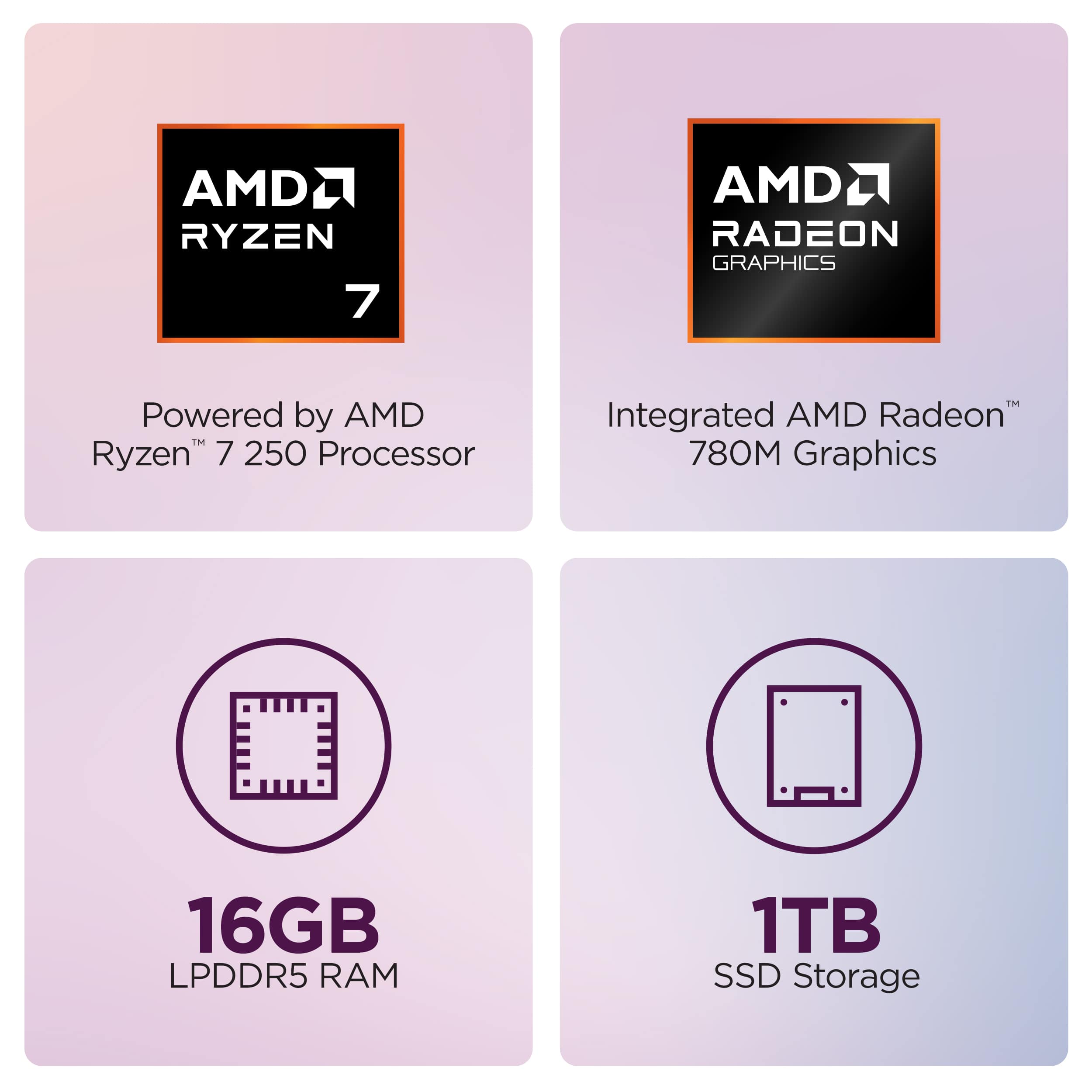 AMD RYZEN 7, AMD RADEON GRAPHICS, Powered by AMD Ryzen 7 250 Processor, Integrated AMD Radeon 780M Graphics, 16GB LPDDR5 RAM, 1TB SSD Storage