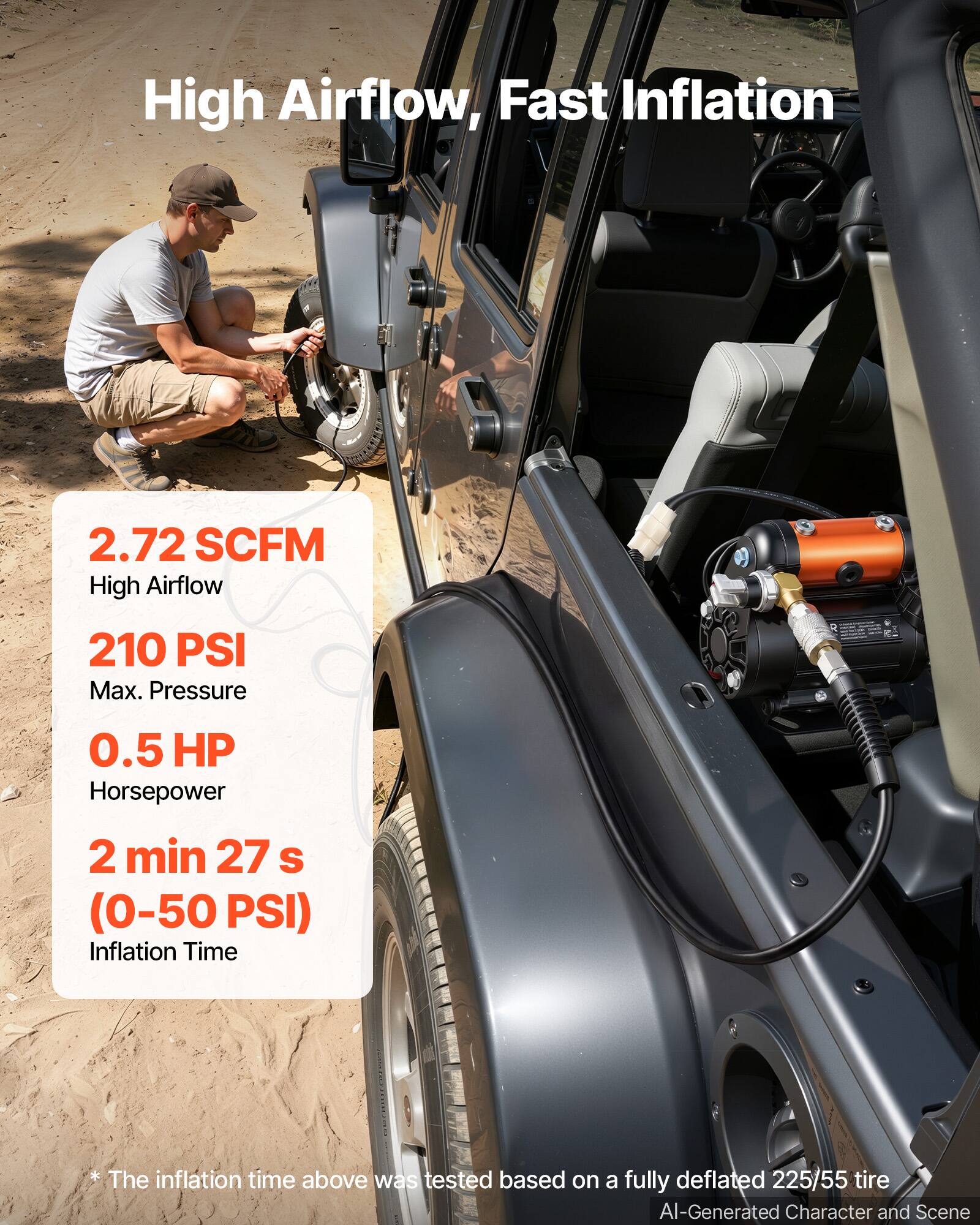 High Airflow, Fast Inflation

2.72 SCFM High Airflow
210 PSI Max. Pressure
0.5 HP Horsepower
2 min 27 s (0-50 PSI) Inflation Time

* The inflation time above was tested based on a fully deflated 225/55 tire

AI-Generated Character and Scene