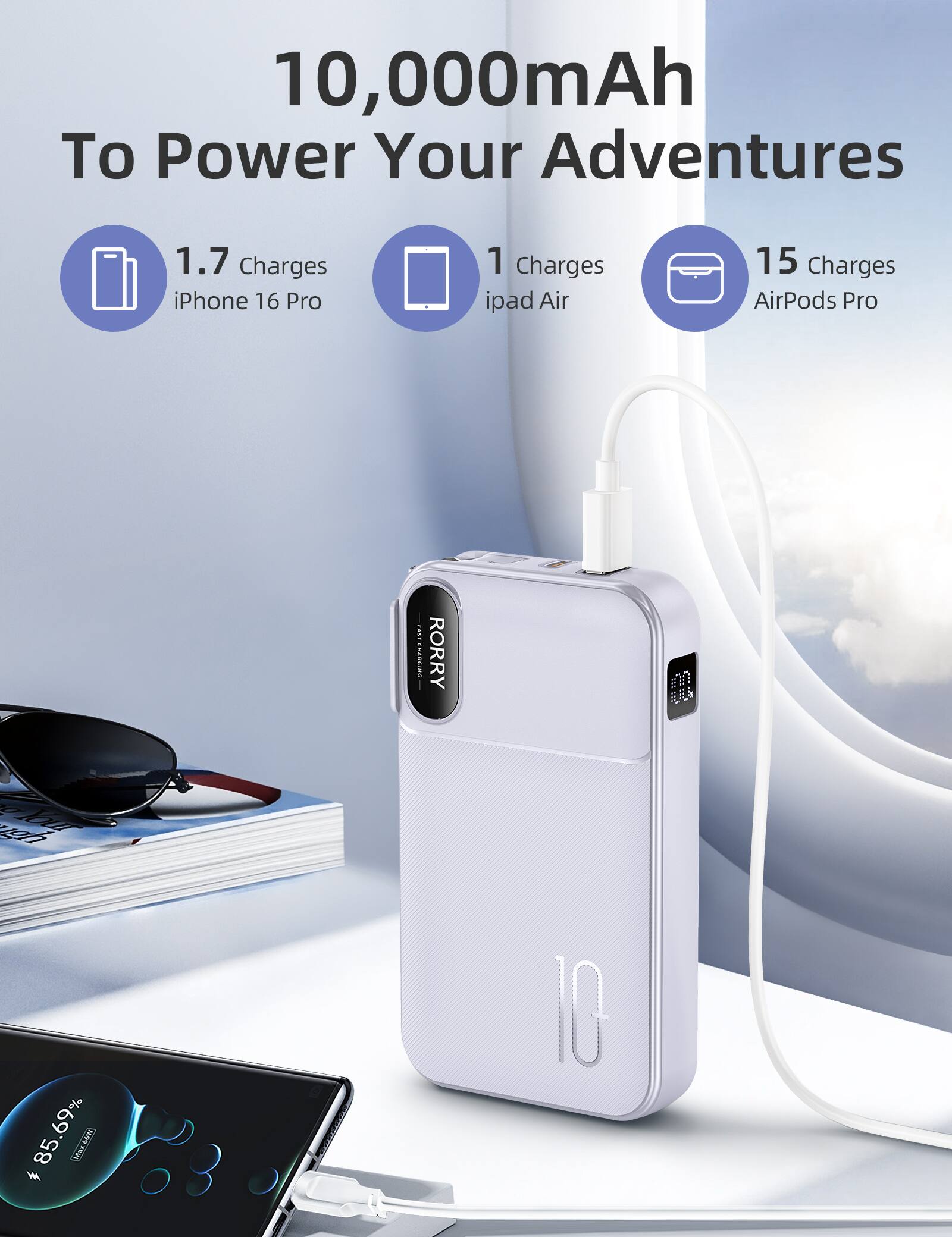 10,000mAh To Power Your Adventures

1.7 Charges iPhone 16 Pro
1 Charge iPad Air
15 Charges AirPods Pro

FAST CHARGING

RORRY

85.69%