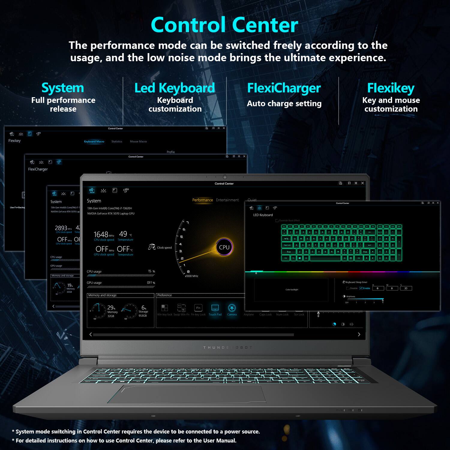 Control Center  
The performance mode can be switched freely according to the usage, and the low noise mode brings the ultimate experience.

System  
Full performance release

Led Keyboard  
Keyboard customization

FlexiCharger  
Auto charge setting

Flexikey  
Key and mouse customization

System mode switching in Control Center requires the device to be connected to a power source.  
For detailed instructions on how to use Control Center, please refer to the User Manual.