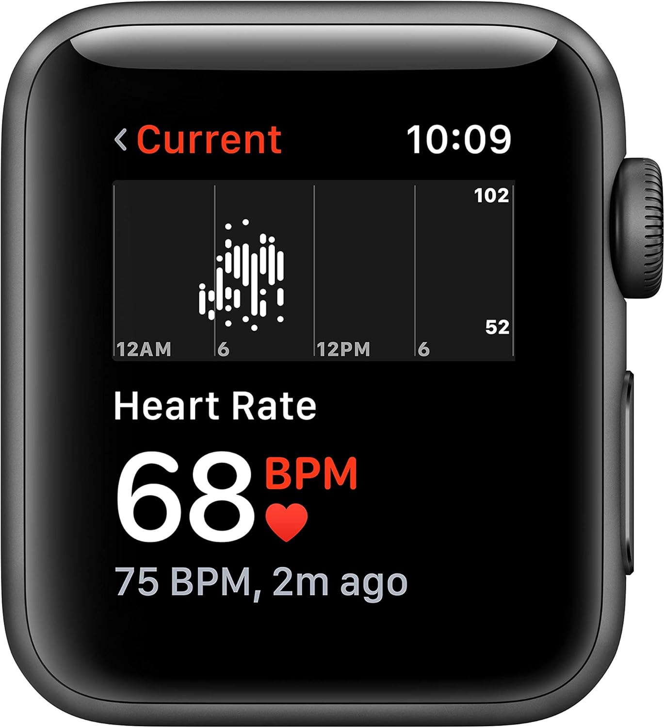 Current  
10:09  
Heart Rate  
68 BPM  
75 BPM, 2m ago