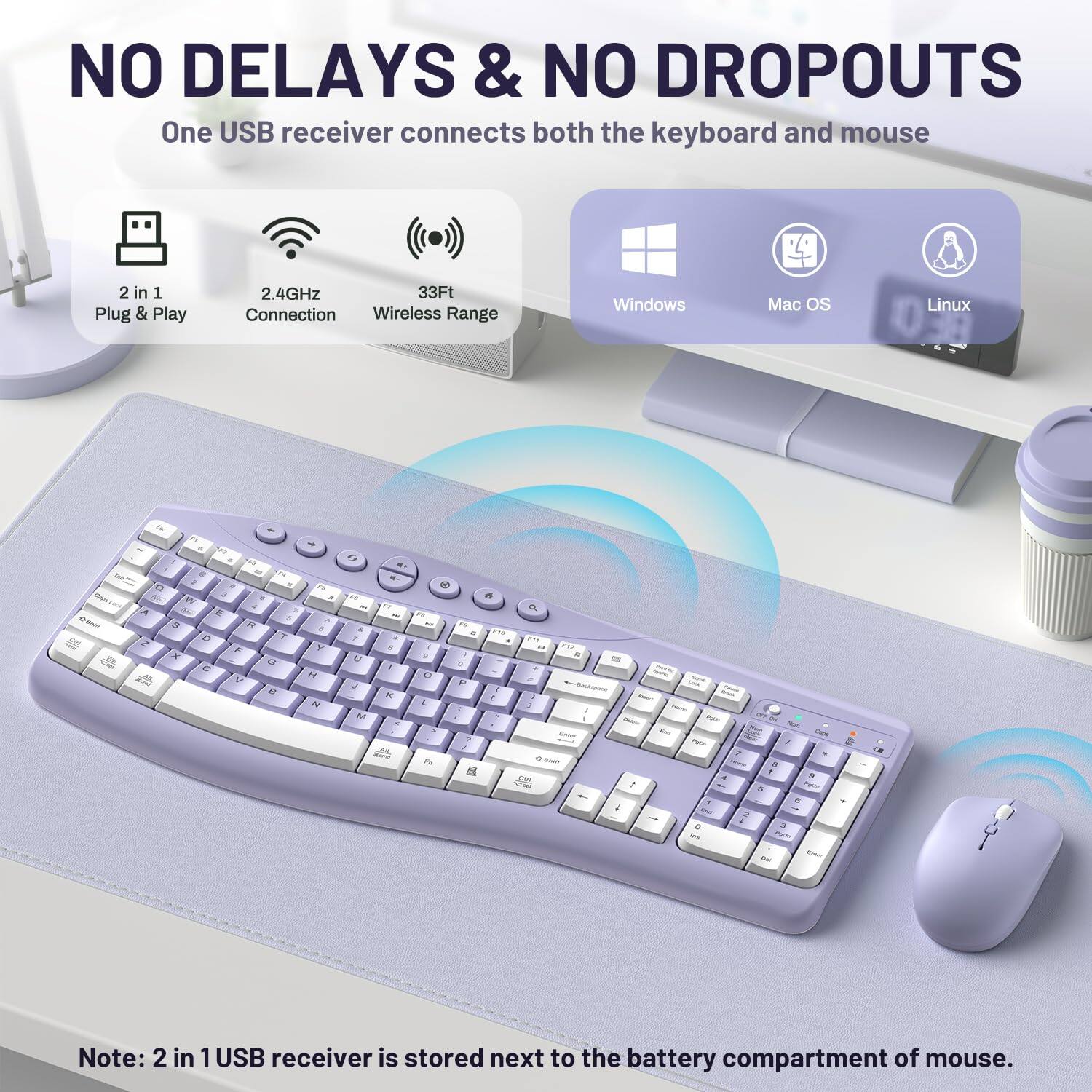 NO DELAYS & NO DROPOUTS  
One USB receiver connects both the keyboard and mouse

2 in 1 Plug & Play  
2.4GHz 33Ft Connection Wireless Range  
Windows  
Mac OS  
Linux  

Note: 2 in 1 USB receiver is stored next to the battery compartment of mouse.