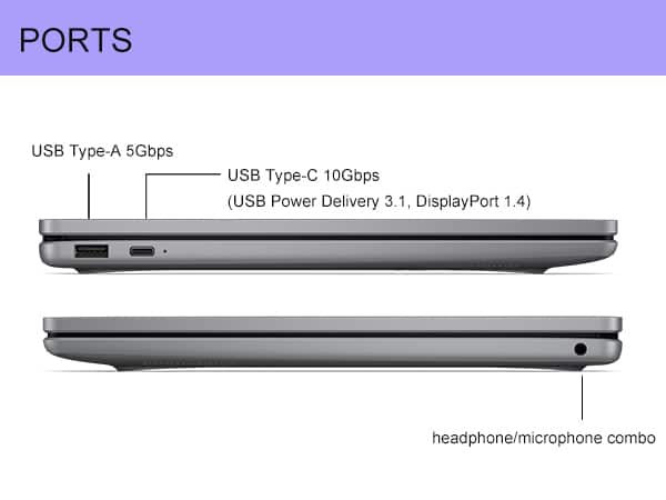 HP Chromebook x360 14'' FHD+ 2 in 1 Touchscreen Laptop Intel N150