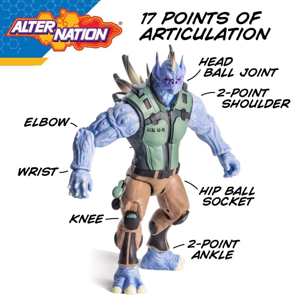 17 POINTS OF ARTICULATION  
HEAD BALL JOINT  
2-POINT SHOULDER  
ELBOW  
WRIST  
KNEE  
HIP BALL SOCKET  
2-POINT ANKLE