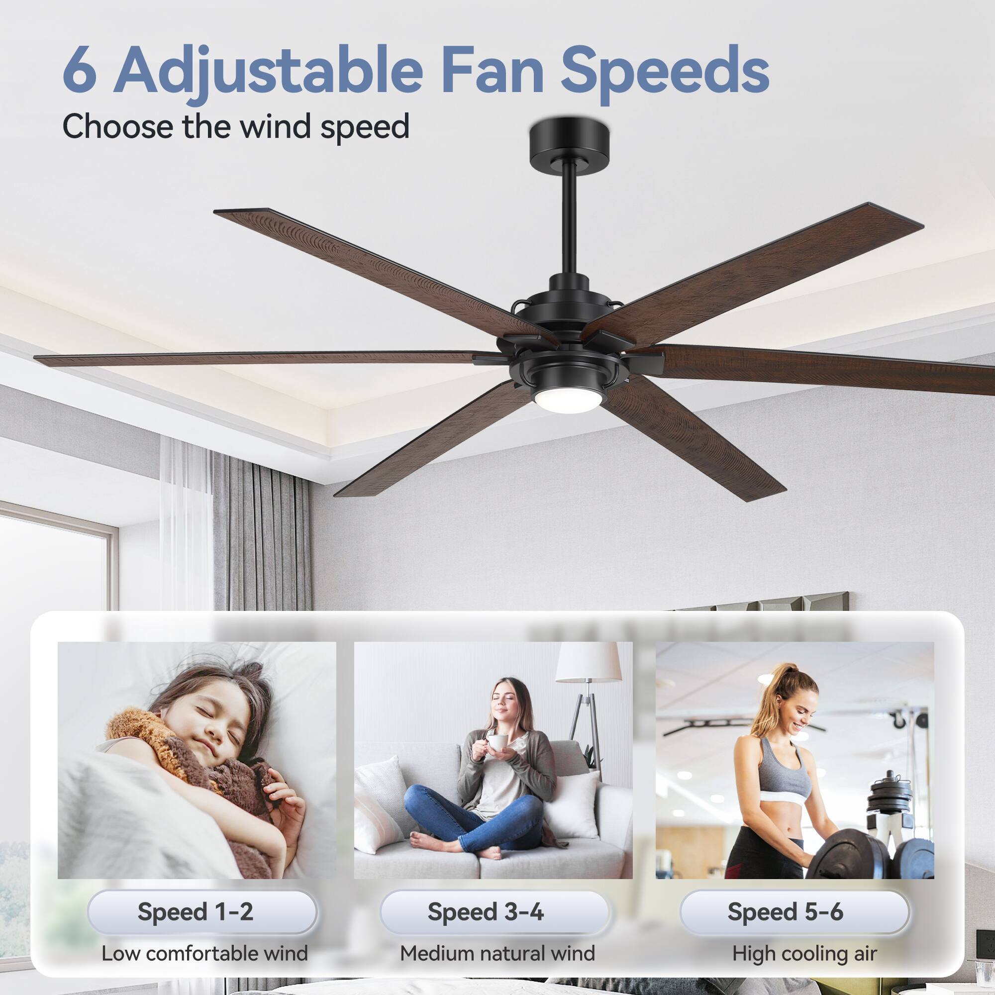 6 Adjustable Fan Speeds

Choose the wind speed

Speed 1-2 Low comfortable wind

Speed 3-4 Medium natural wind

Speed 5-6 High cooling air