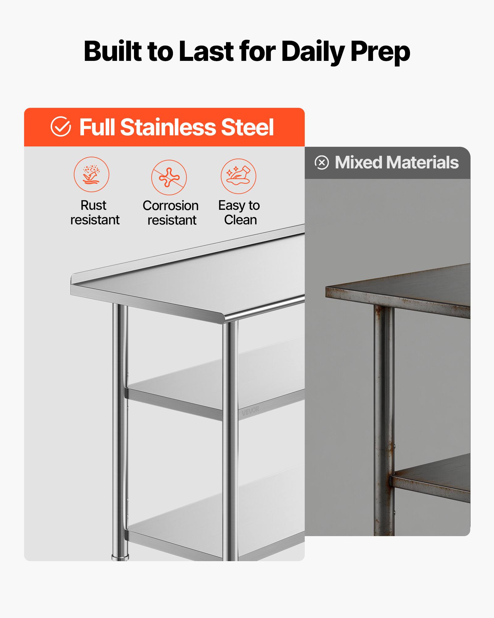Built to Last for Daily Prep

Full Stainless Steel
- Rust resistant
- Corrosion resistant
- Easy to Clean

Mixed Materials
