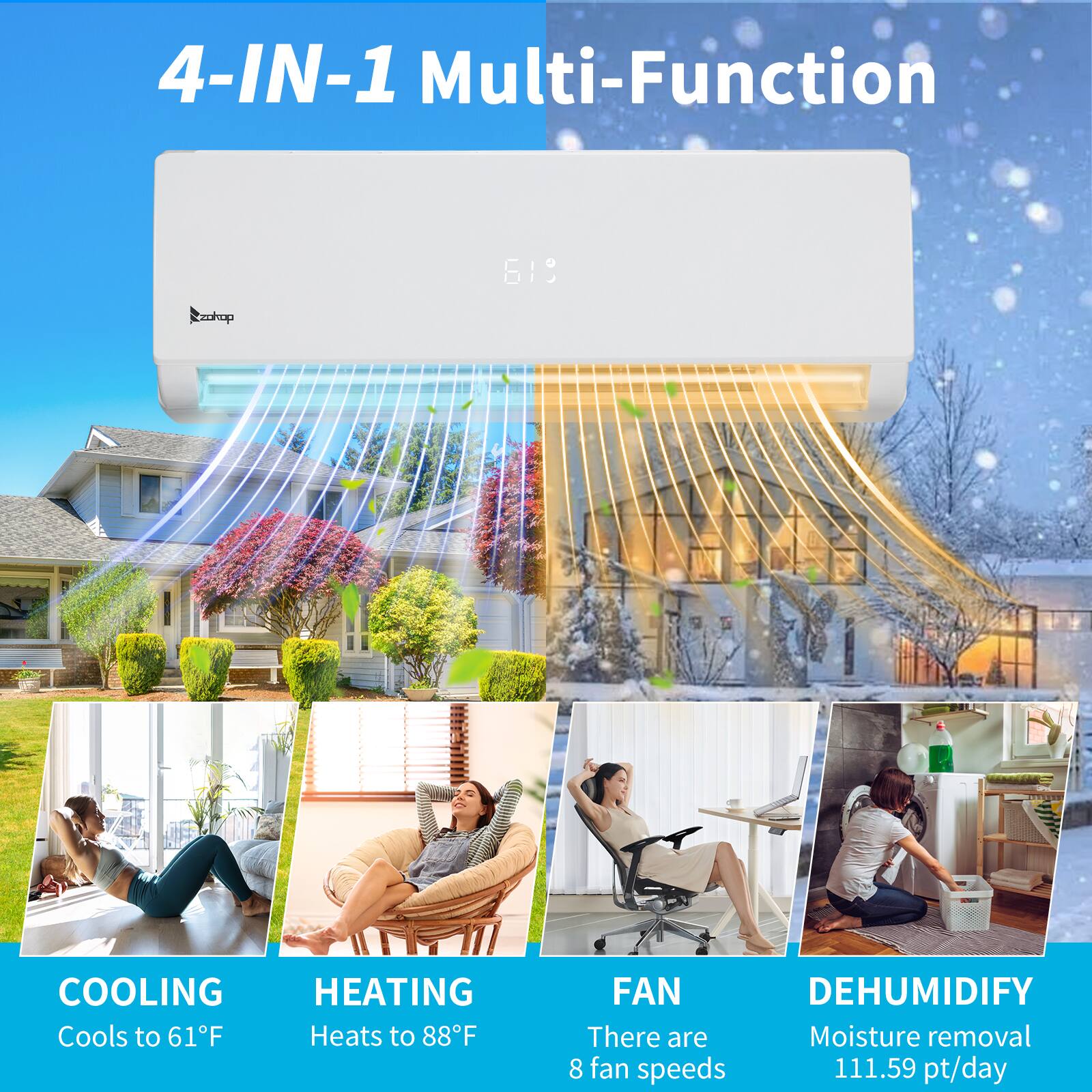 4-IN-1 Multi-Function

COOLING
Heats to 61°F

HEATING
Heats to 88°F

FAN
There are 8 fan speeds

DEHUMIDIFY
Moisture removal 111.59 pt/day