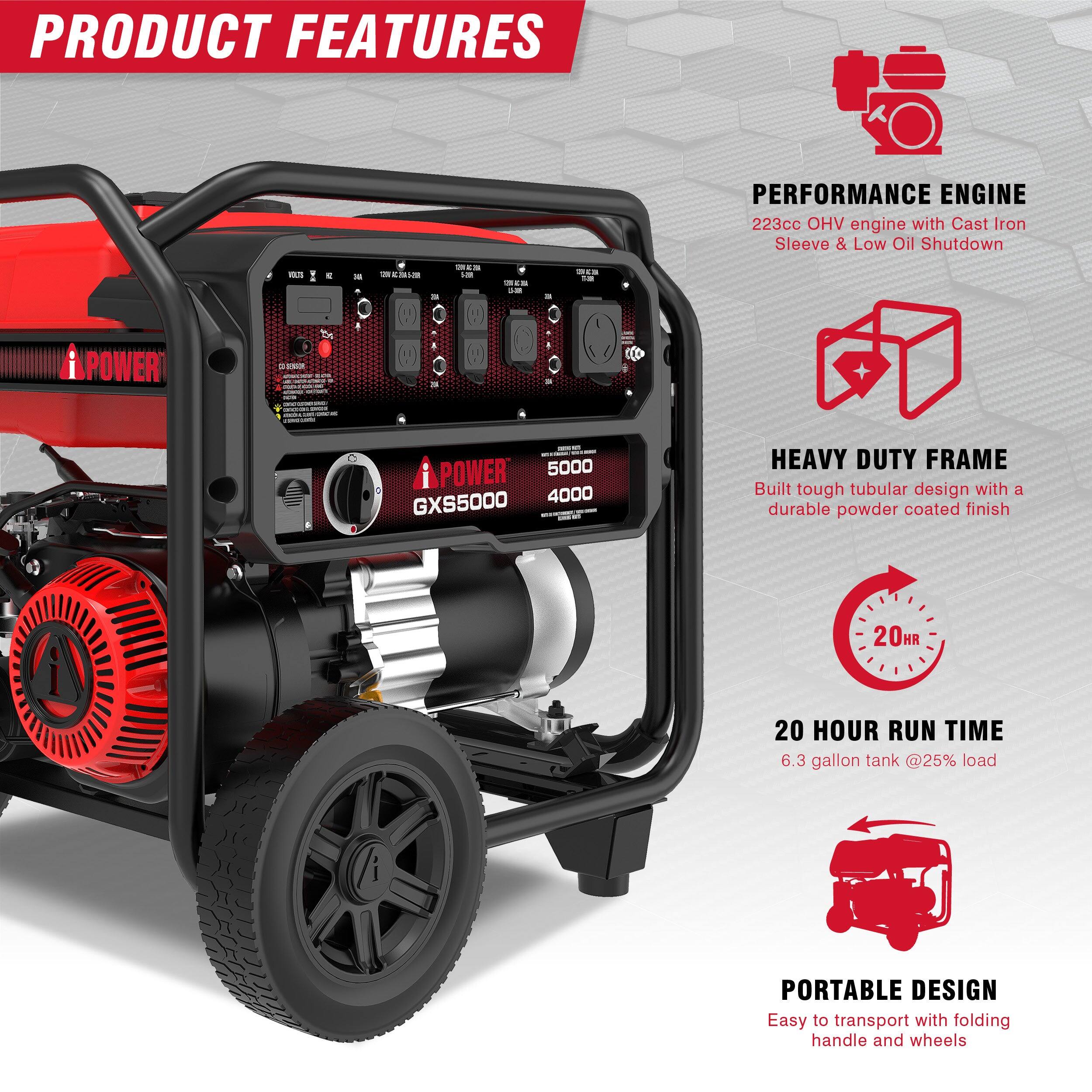 PRODUCT FEATURES

- PERFORMANCE ENGINE
  - 223cc OHV engine with Cast Iron Sleeve & Low Oil Shutdown

- HEAVY DUTY FRAME
  - Built tough tubular design with a durable powder coated finish

- 20 HOUR RUN TIME
  - 6.3 gallon tank @ 25% load

- PORTABLE DESIGN
  - Easy to transport with folding handle and wheels