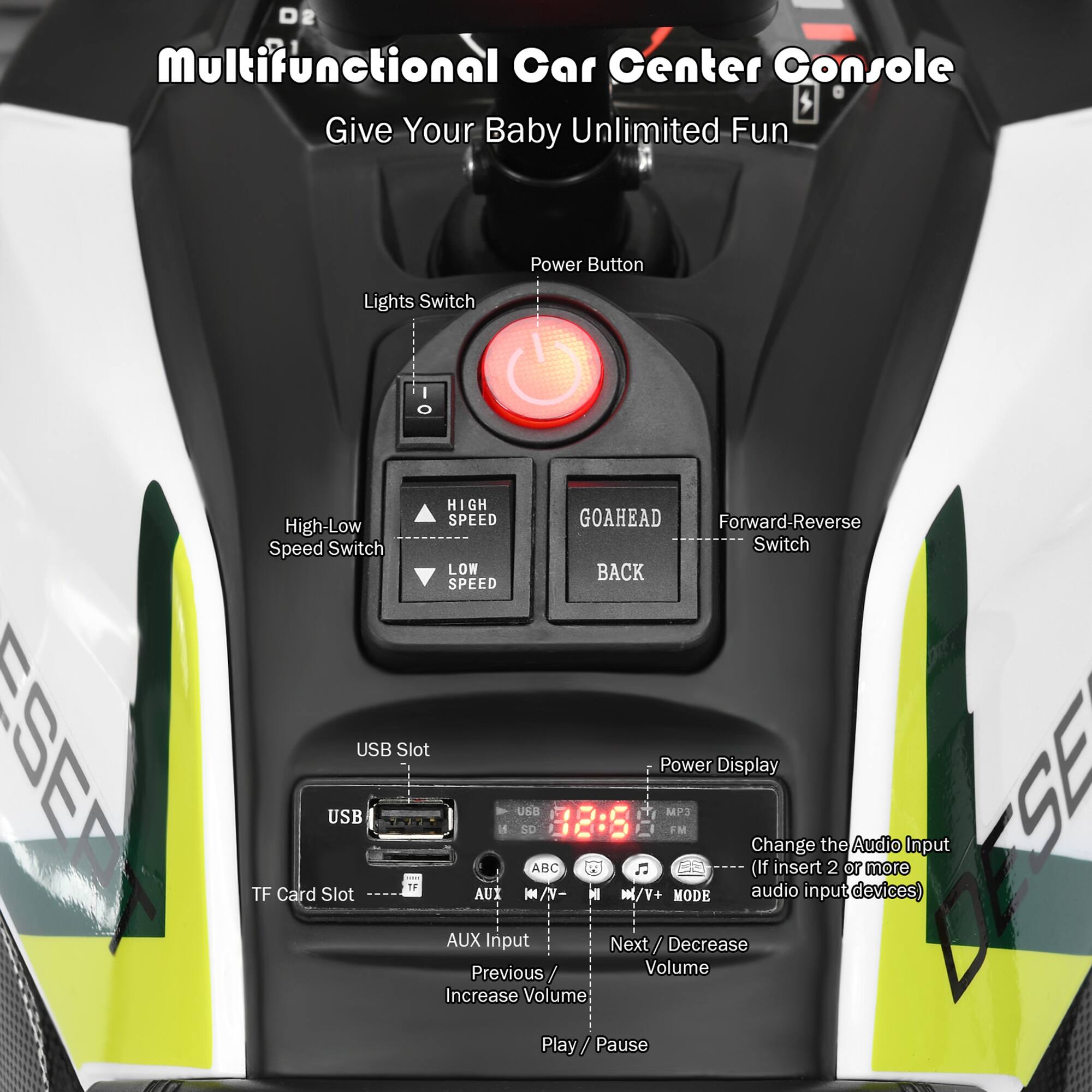 Multifunctional Car Center Console  
Give Your Baby Unlimited Fun  

- Power Button  
- Lights Switch  
- High-Low Speed Switch  
  - HIGH SPEED  
  - LOW SPEED  
- GOAHEAD / BACK  
- Forward-Reverse Speed Switch  
- USB Slot  
- TF Card Slot  
- AUX Input  
- Power Display  
  - Time: 18:5  
  - MP3 / FM  
  - Change the Audio Input (If insert 2 or more audio input devices)  
  - Next / Decrease Volume  
  - Previous / Increase Volume  
  - Play / Pause