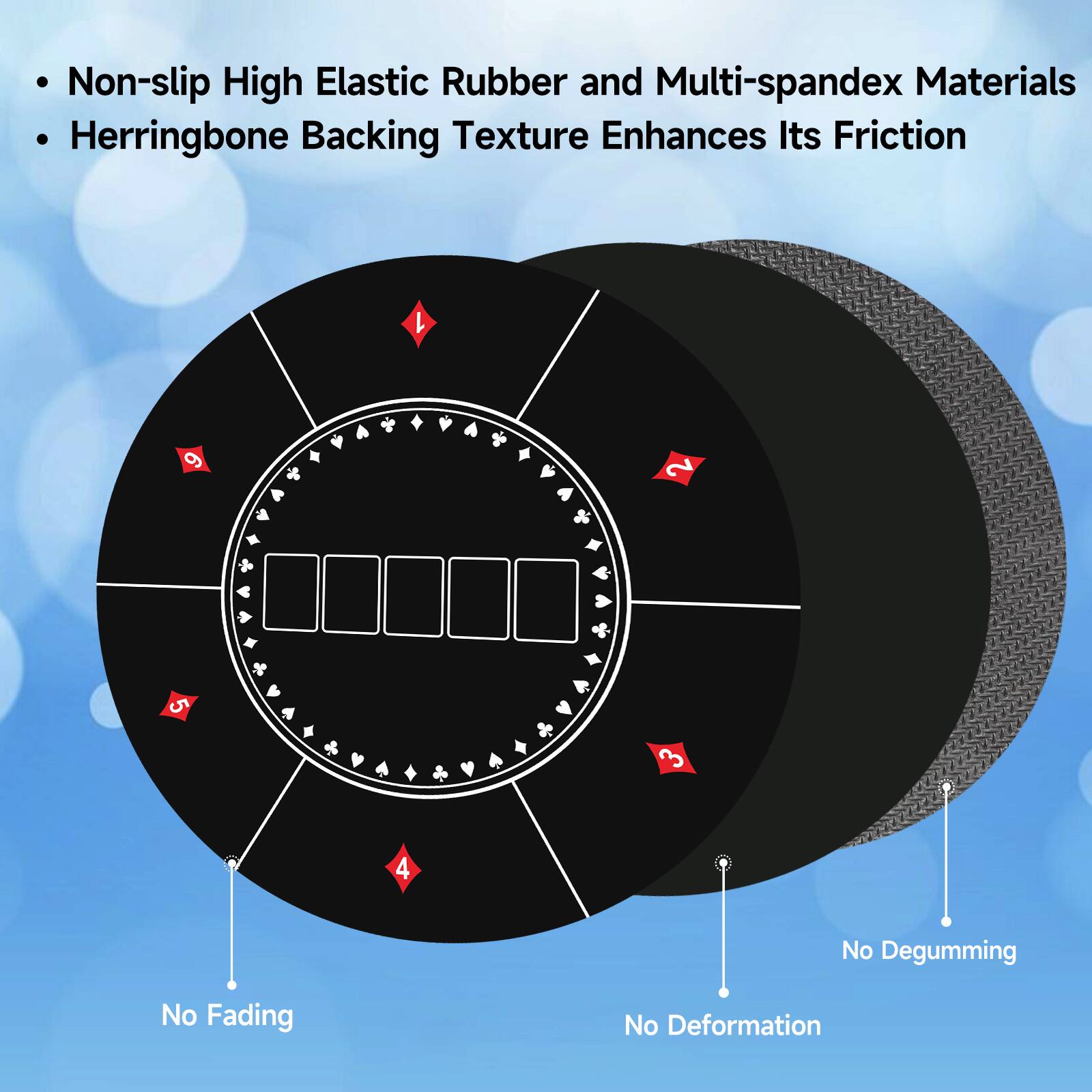 Non-slip High Elastic Rubber and Multi-spandex Materials Herringbone Backing Texture Enhances Its Friction

1. No Degumming
2. No Fading
3. No Deformation