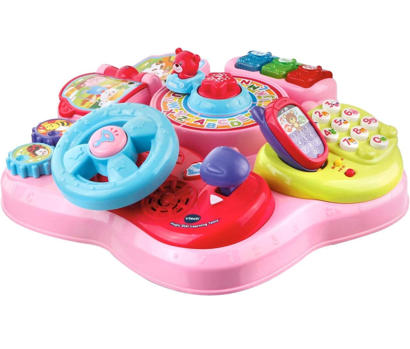 3 ol Pt N NW-X NW! 3. 2  68 0 5  9g O 3 &n  2 4 1 5 5 C 4 8 9 7 U 7 0 Rigi : B C vtech Magic Star Learning Table