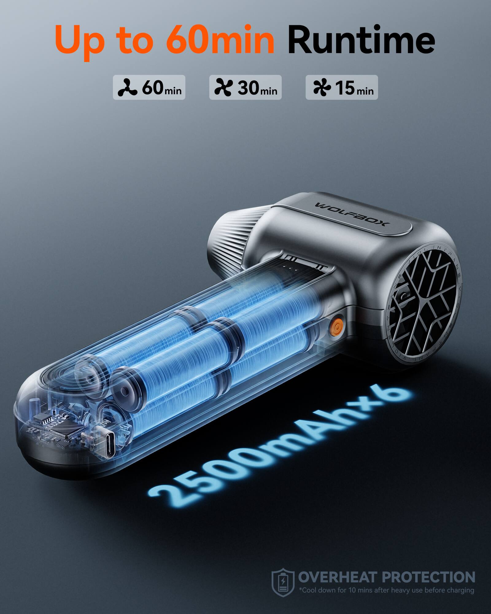 Up to 60min Runtime

60min
30min
15min

WOLFAOX N | DEA UA

2500mAh x 6

OVERHEAT PROTECTION
*Cool down for 10 mins after heavy use before charging