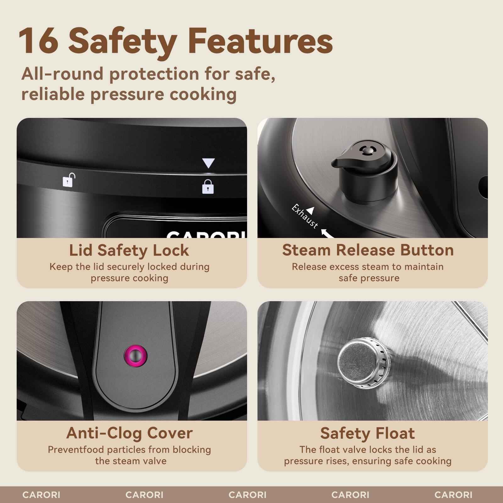 16 Safety Features  
All-round protection for safe, reliable pressure cooking

Lid Safety Lock  
Keep the lid securely locked during pressure cooking

Steam Release Button  
Release excess steam to maintain safe pressure

Anti-Clog Cover  
Prevent food particles from blocking the steam valve

Safety Float  
The float valve locks the lid as pressure rises, ensuring safe cooking