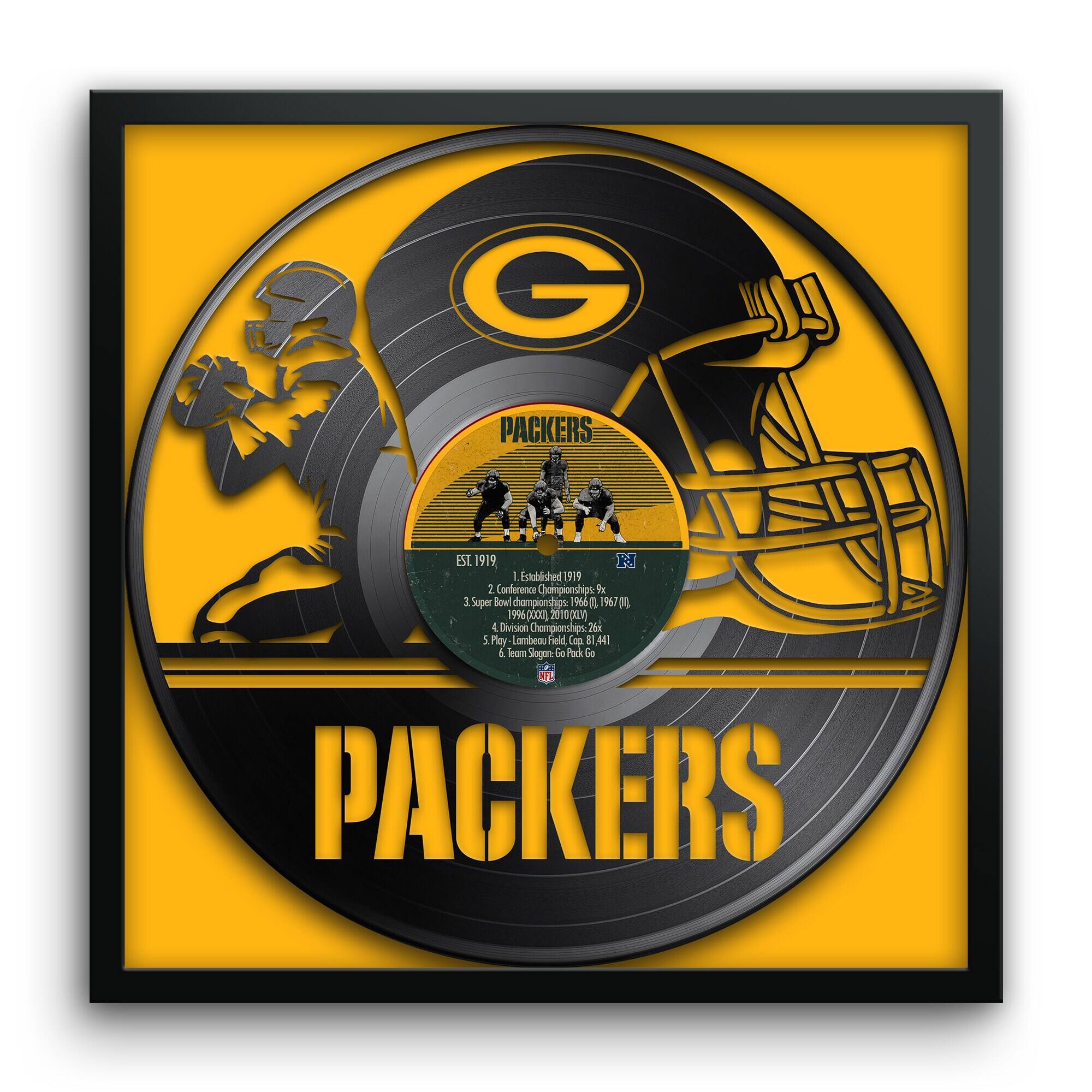 PACKERS

EST. 1919

1. Established 1919
2. Conference Championships 9
3. Super Bowl Championships 4
4. Division Championships 26
5. Playoff-Lambeau Field 8
6. Team Logos

1919
1961
1962
1965
1966
1967
1968
1996
2010

Lambeau Field, Green Bay, WI
Capacity: 81,441

PACKERS