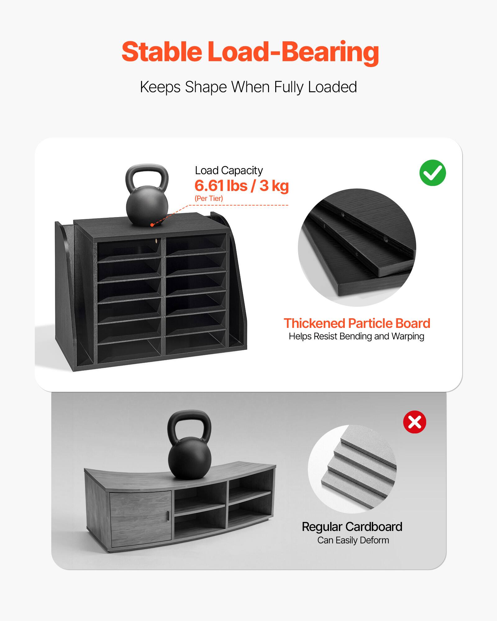 Stable Load-Bearing  
Keeps Shape When Fully Loaded  

Load Capacity  
6.61 lbs / 3 kg (Per Tier)  

Thickened Particle Board  
Helps Resist Bending and Warping  

Regular Cardboard  
Can Easily Deform