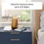 Ideal for internet plans up to 2.5 Gbps. eero.