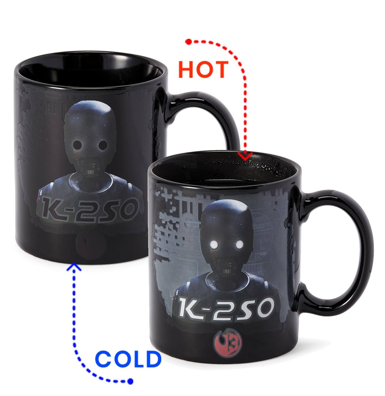 HOT  
K-2S0  
K-250  
COLD