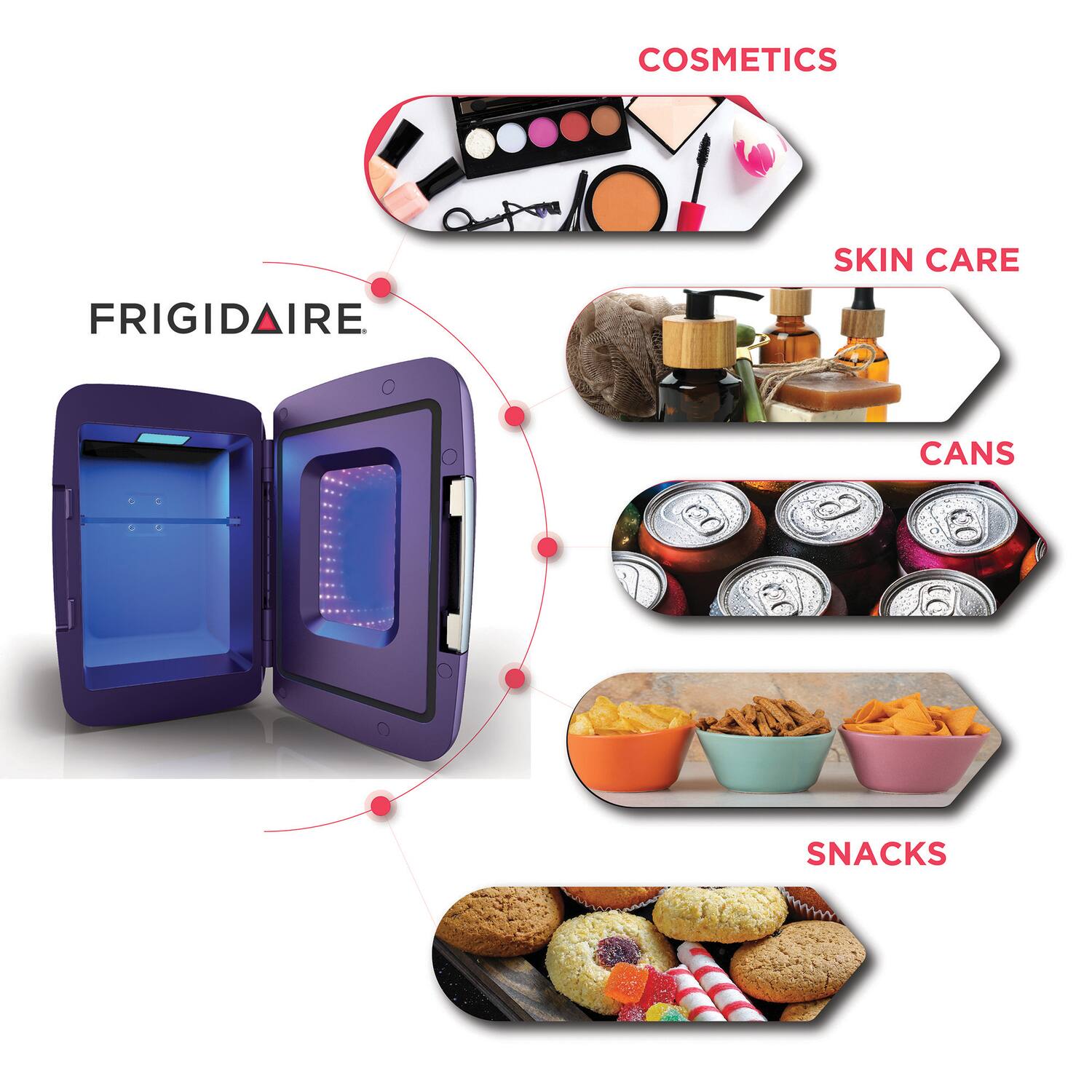 FRIGIDAIRE

COSMETICS  
SKIN CARE  
CANS  
SNACKS