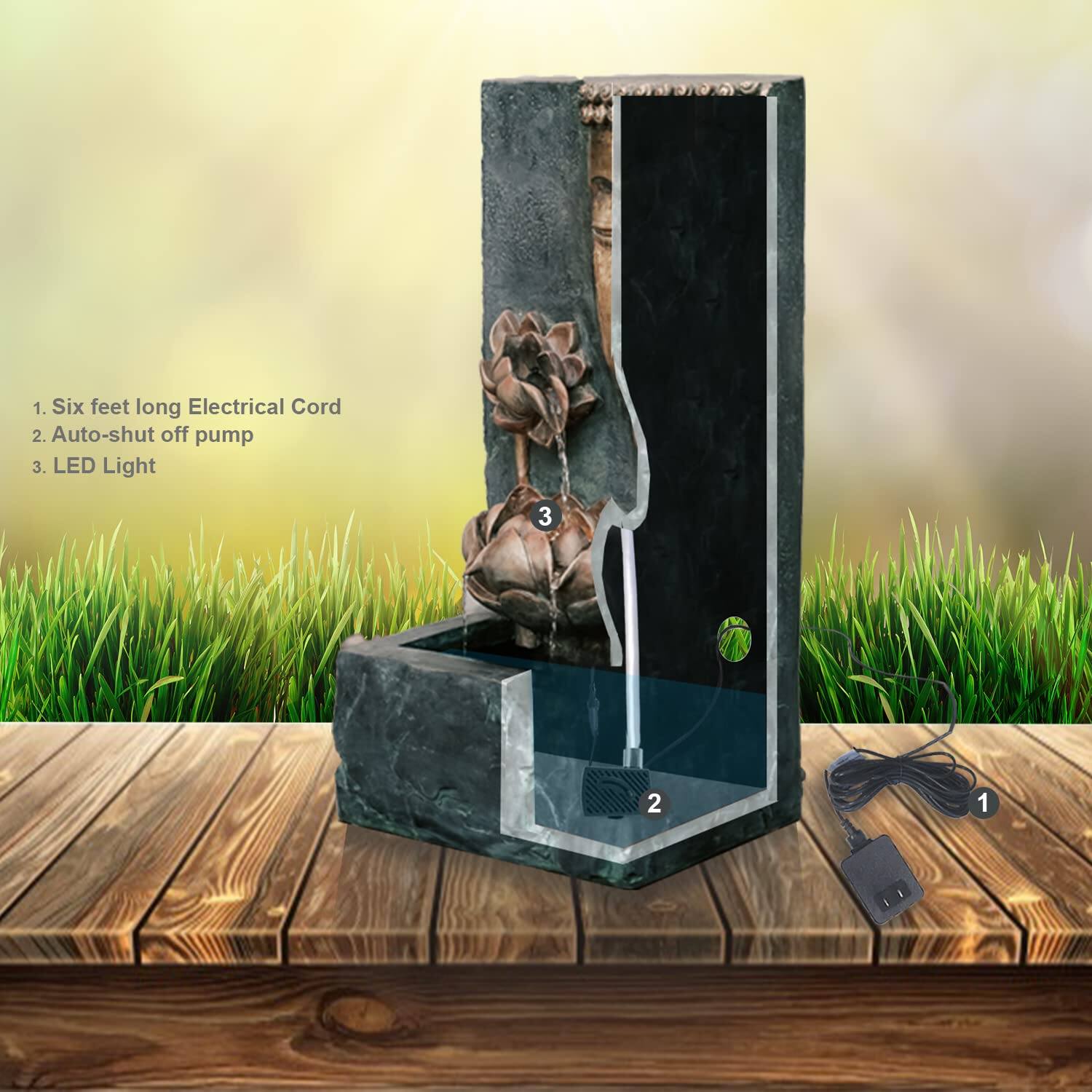 1. Six feet long Electrical Cord  
2. Auto-shut off pump  
3. LED Light