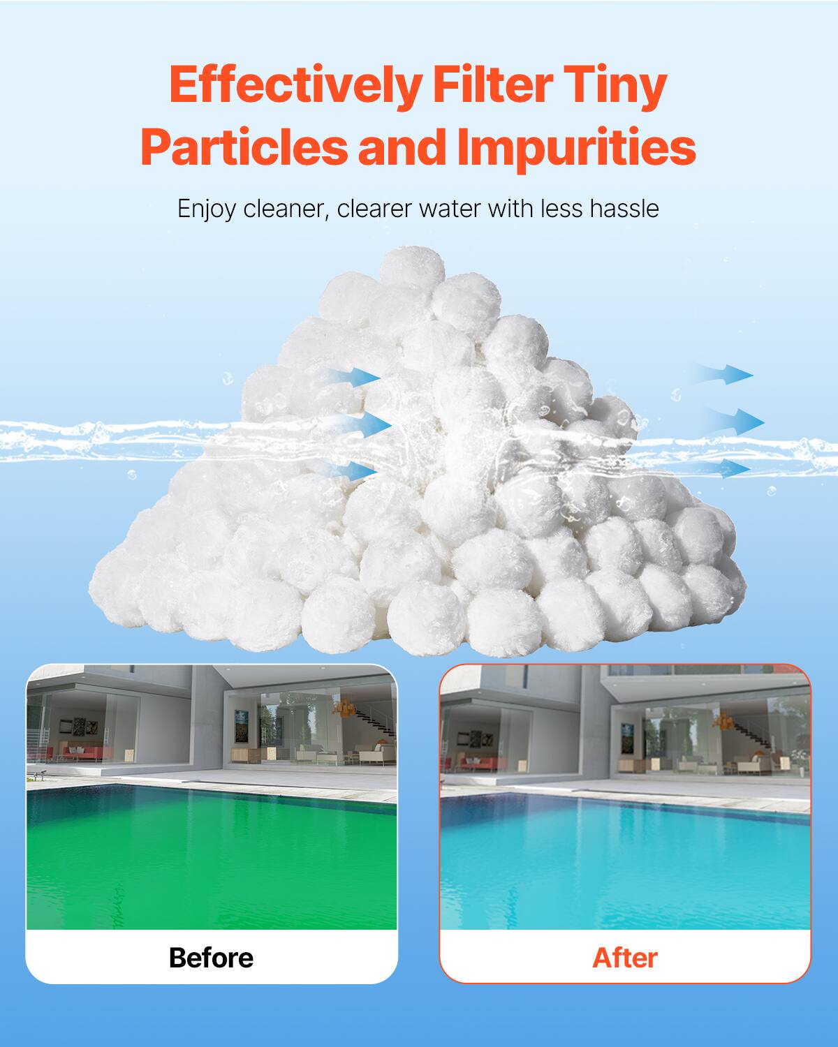Effectively Filter Tiny Particles and Impurities  
Enjoy cleaner, clearer water with less hassle  

Before  
After