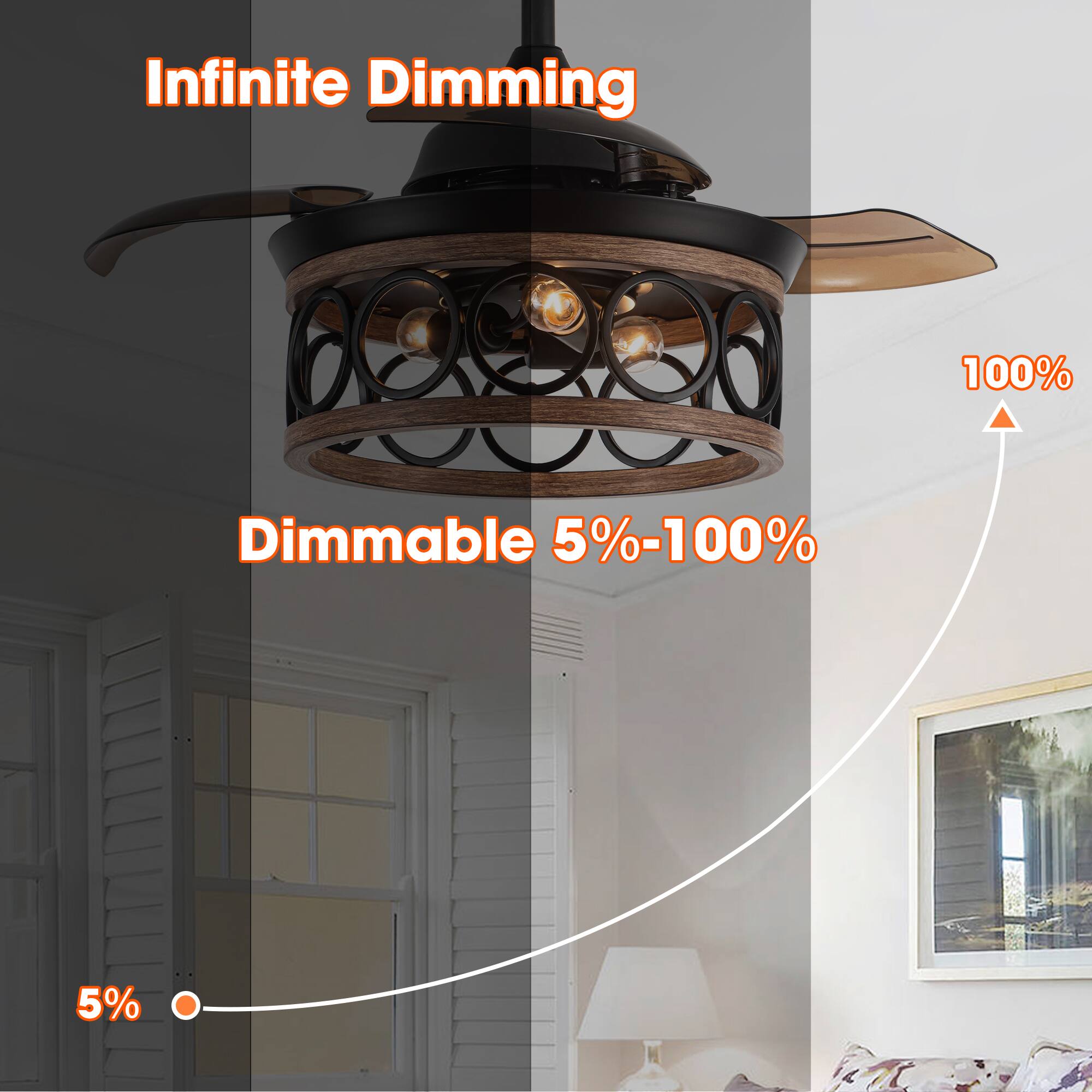 Infinite Dimming  
100%  
Dimmable 5%-100%  
5%