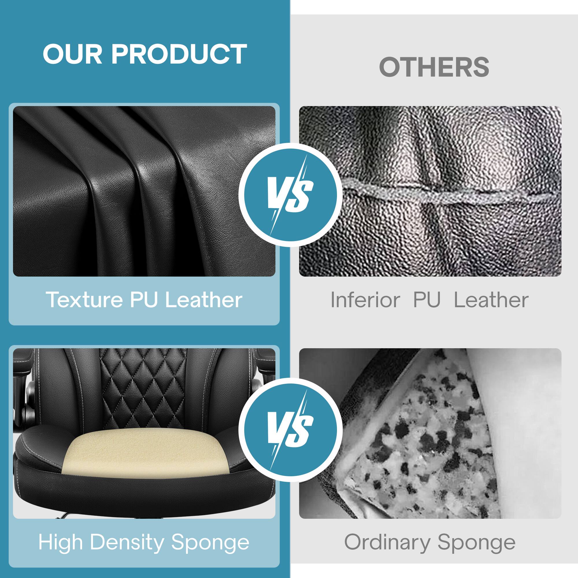 OUR PRODUCT OTHERS  
Texture PU Leather vs Inferior PU Leather  
High Density Sponge vs Ordinary Sponge