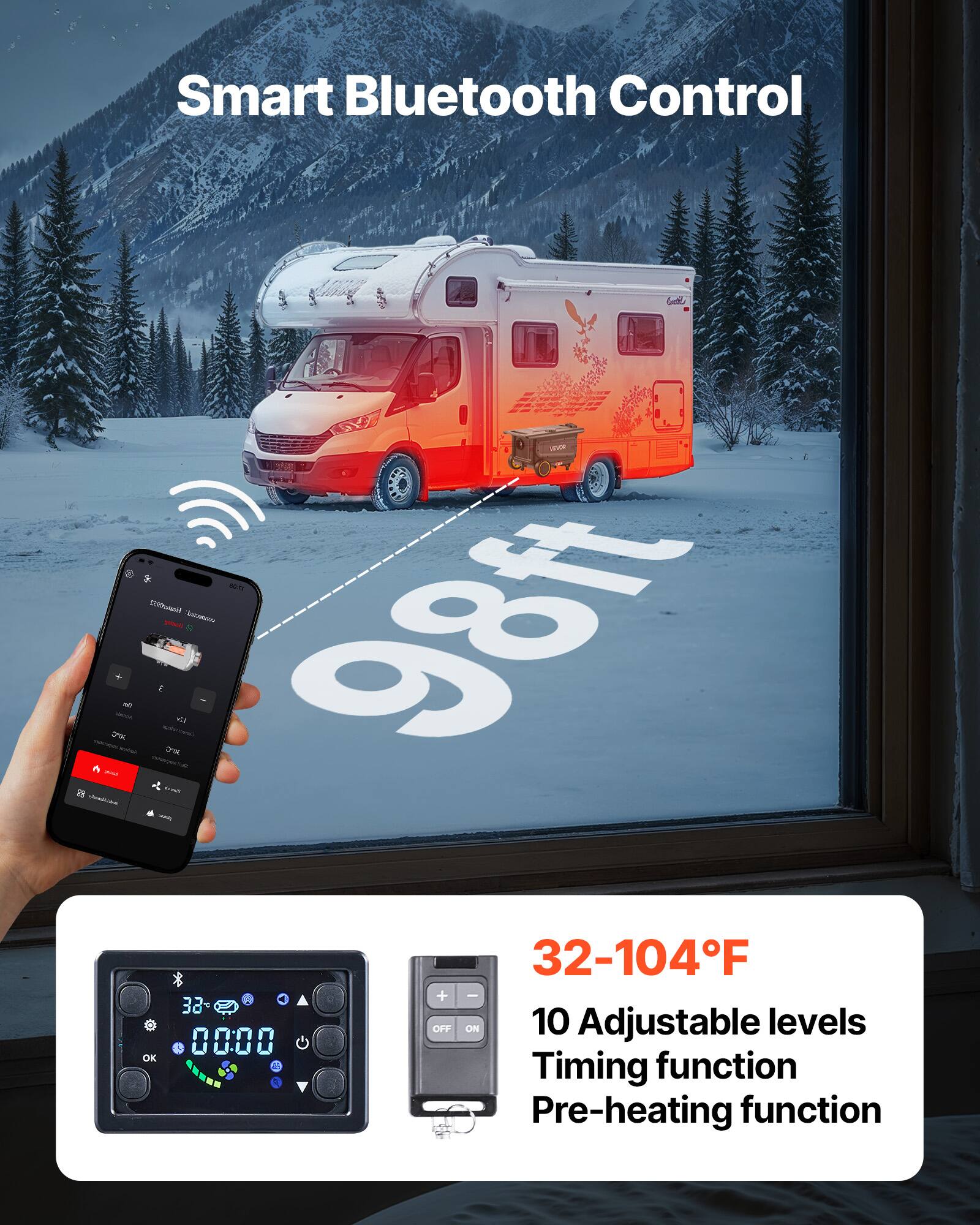 Smart Bluetooth Control

Colate EYZ REX 20.70 Shithumult Honky Aucoemo 98ft TM 3 I'm Altrtuto IS XPC Cancologe compersion Androsal 3K haversed - wal  Vitamidua - ---- 32-104F 32% OFF ON 10 Adjustable levels 0000 OK Timing function Pre-heating function