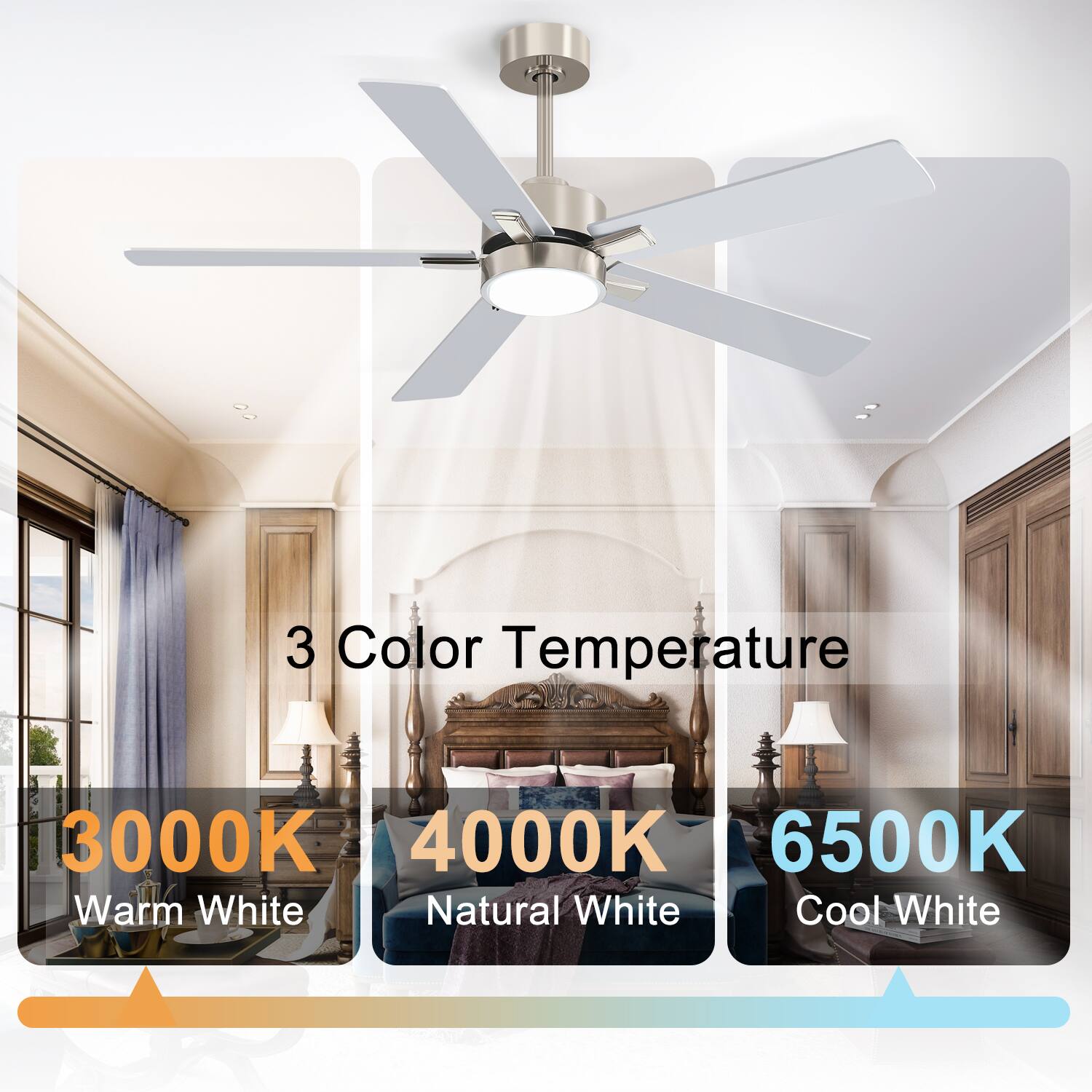 3 Color Temperature

3000K Warm White

4000K Natural White

6500K Cool White