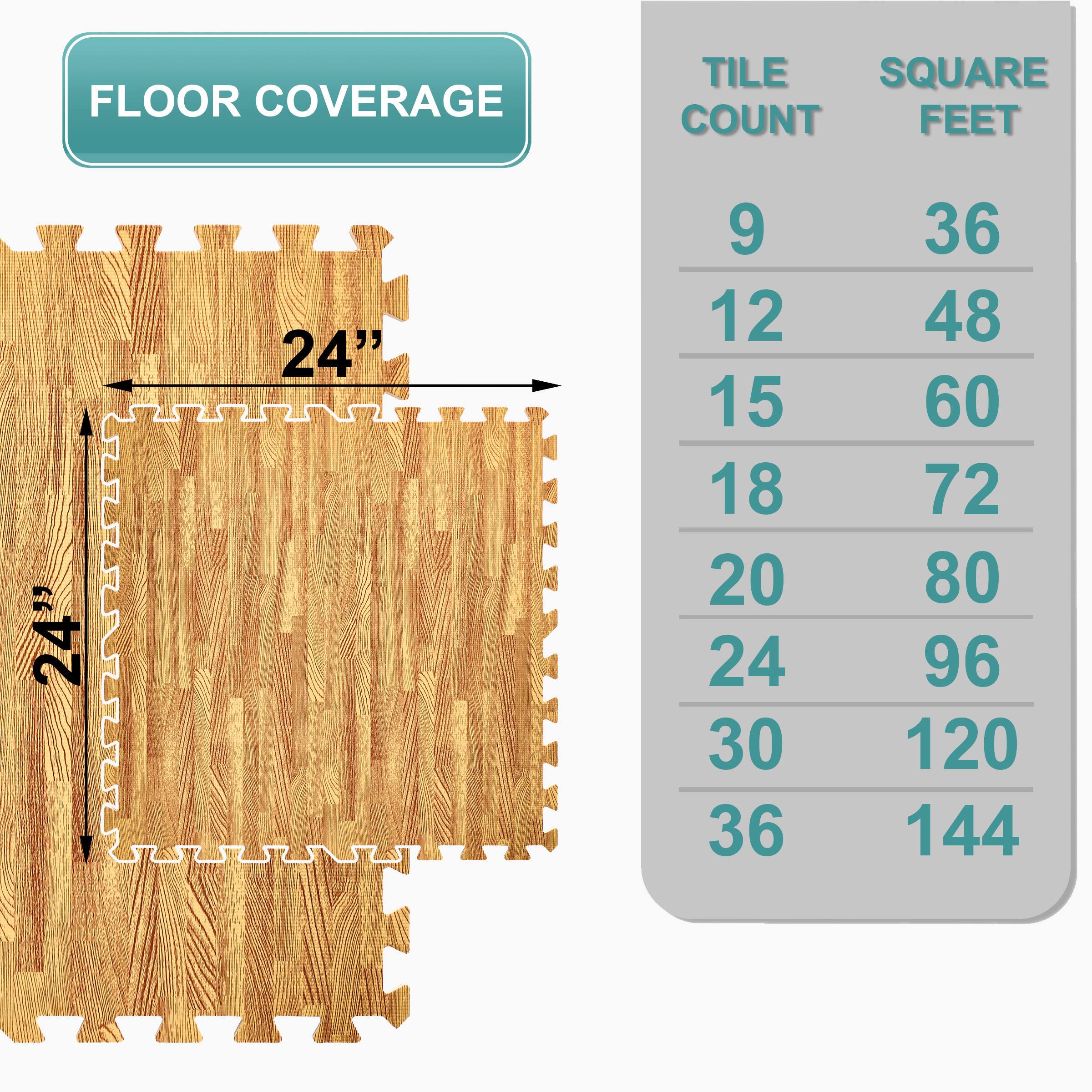 FLOOR COVERAGE

TILE COUNT | SQUARE FEET
--- | ---
9 | 36
12 | 48
15 | 60
18 | 72
20 | 80
24 | 96
30 | 120
36 | 144