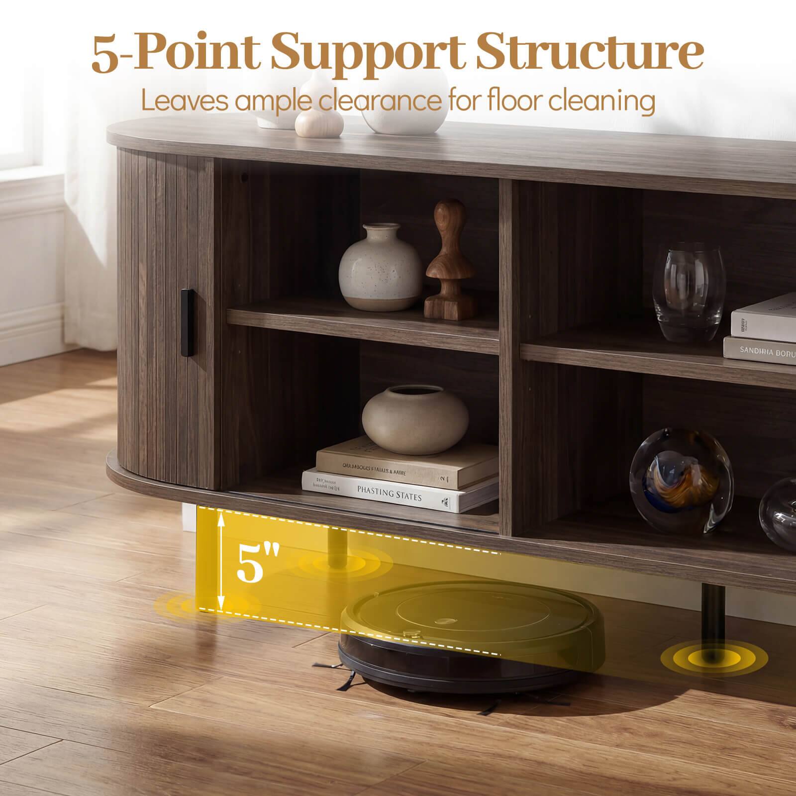 5-Point Support Structure  
Leaves ample clearance for floor cleaning  

5"