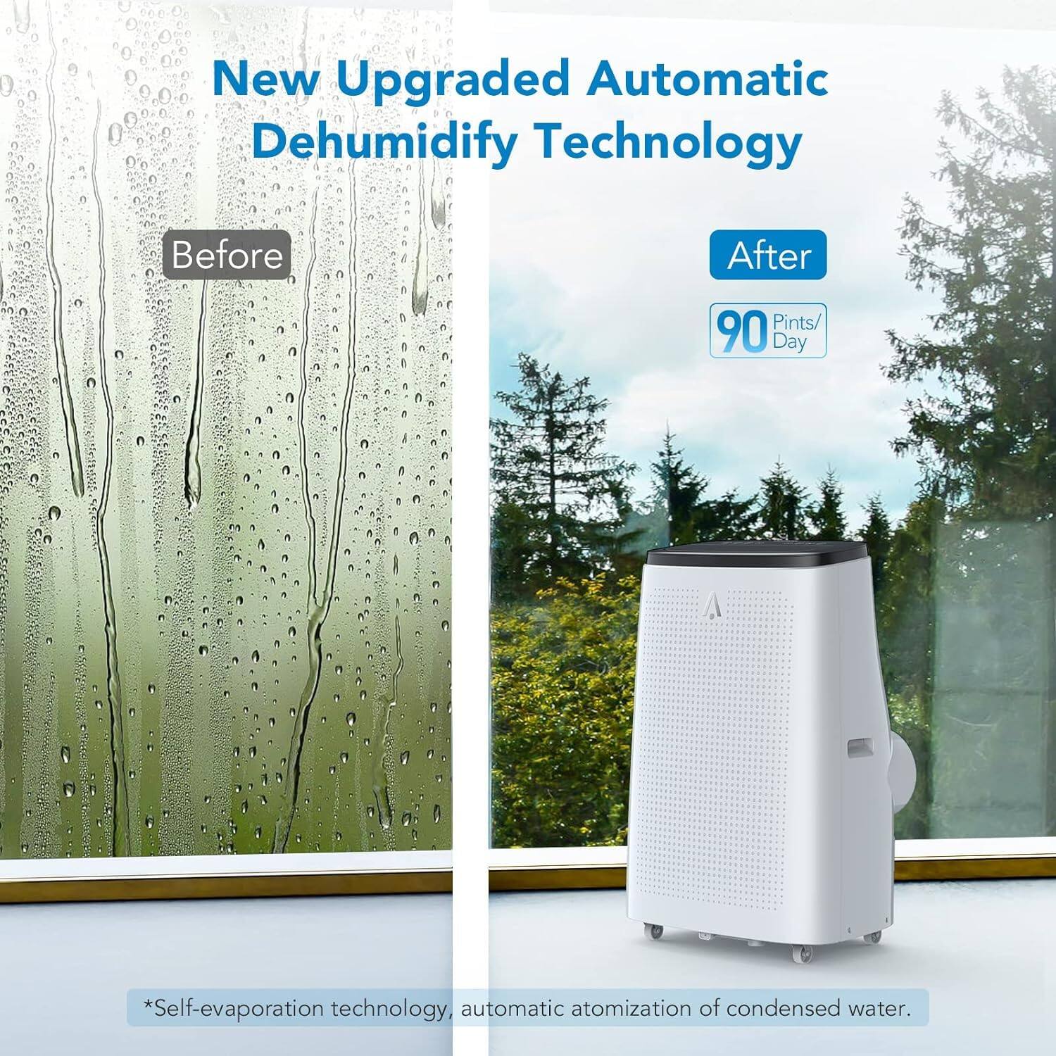 New Upgraded Automatic Dehumidify Technology

Before

After

90 Pints/Day

*Self-evaporation technology, automatic atomization of condensed water.