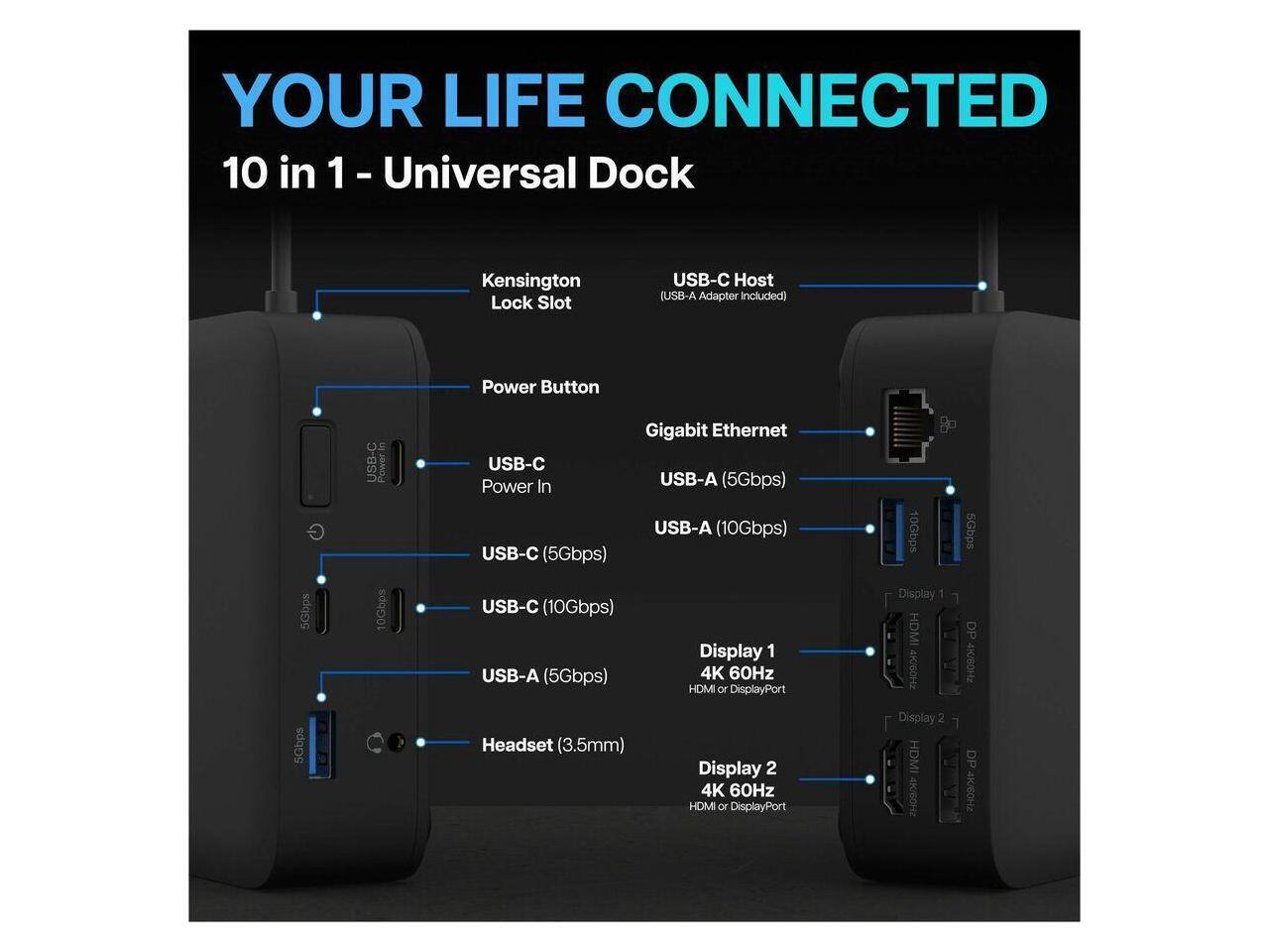 YOUR LIFE CONNECTED  
10 in 1 - Universal Dock  

- Kensington Lock Slot  
- USB-C Host (USB-A Adapter Included)  
- Power Button  
- USB-C (5Gbps)  
- USB-C (10Gbps)  
- USB-A (5Gbps)  
- USB-A (10Gbps)  
- Gigabit Ethernet  
- Power In  
- Display 1  
  - 4K 60Hz HDMI or DisplayPort  
- Display 2  
  - 4K 60Hz HDMI or DisplayPort  
- Headset (3.5mm)