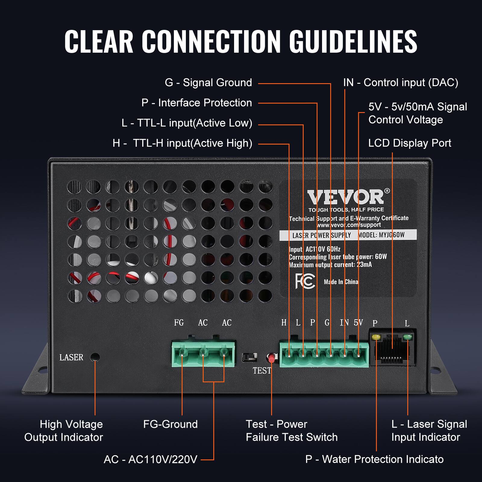 CLEAR CONNECTION GUIDELINES

G - Signal Ground  
P - Interface Protection  
L - TTL-L input (Active Low)  
H - TTL-H input (Active High)  
IN - Control input (DAC)  
5V - 5V/50mA Signal Control Voltage  
LCD Display Port  

FG - Ground  
AC - AC110V/220V  
LASER  
High Voltage Output Indicator  
Test - Power Failure Test Switch  
L - Laser Signal Input Indicator  
P - Water Protection Indicator  

VEVOR  
TOUGH TOOLS, HALF PRICE  
Technical Support and E-Warranty Certificate  
www.vevor.com/support  

LASER POWER SUPPLY  
MODEL: MYJG60W  
Input ACT 0V 60Hz  
Corresponding laser tube power: 60W  
Maximum output current: 23mA  
FC  
Made in China  

FG  
AC  
AC  
H  
L  
P  
G  
IN  
5V  
P  
L  

LASER  
FG-Ground  
AC - AC110V/220V  
Test - Power Failure Test Switch  
L - Laser Signal Input Indicator  
P - Water Protection Indicator