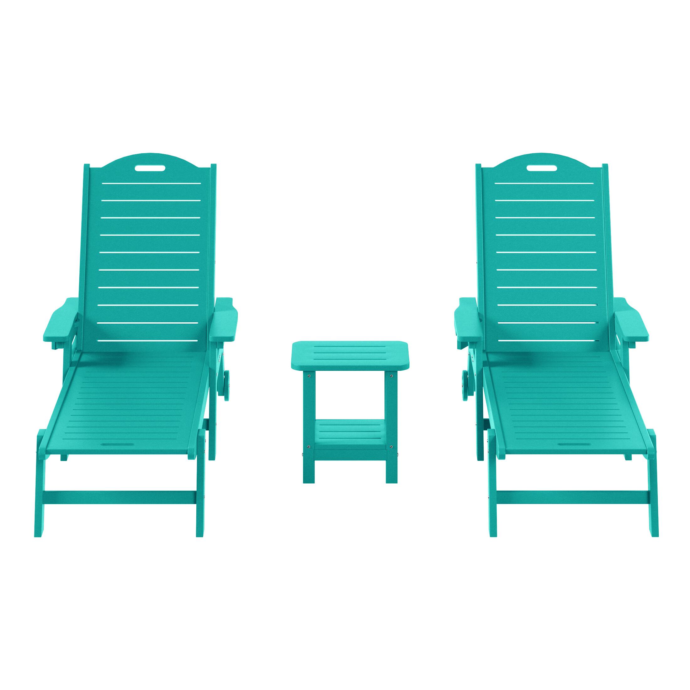 Turquoise