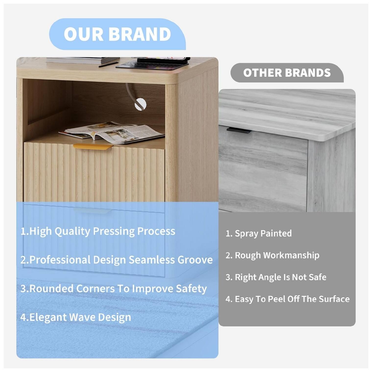 **OUR BRAND**

1. High Quality Pressing Process
2. Professional Design Seamless Groove
3. Rounded Corners To Improve Safety
4. Elegant Wave Design

**OTHER BRANDS**

1. Spray Painted
2. Rough Workmanship
3. Right Angle Is Not Safe
4. Easy To Peel Off The Surface