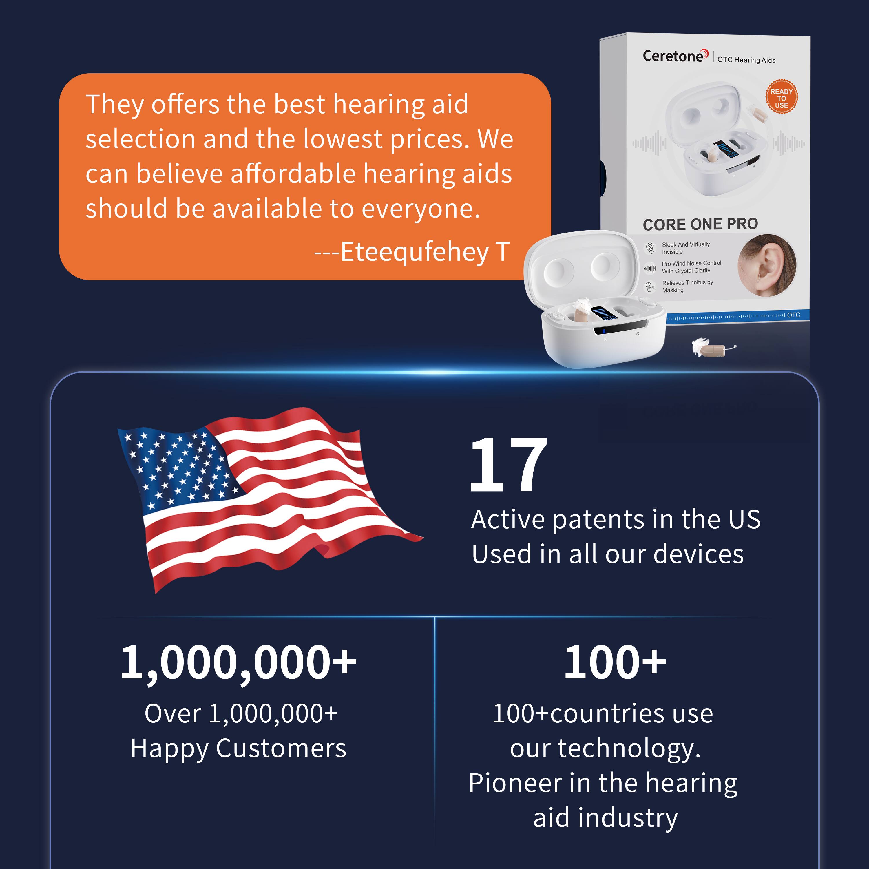 Ceretone OTC Hearing Aids

They offers the best hearing aid selection and the lowest prices. We can believe affordable hearing aids should be available to everyone.
---Eteequefehey T

CORE ONE PRO - An Virtually Invisible - - - - Covers w S Clarity Features Tavatus in Mosting GIL

17 Active patents in the US Used in all our devices

1,000,000+ Over 1,000,000+ Happy Customers

100+ 100+ countries use our technology. Pioneer in the hearing aid industry