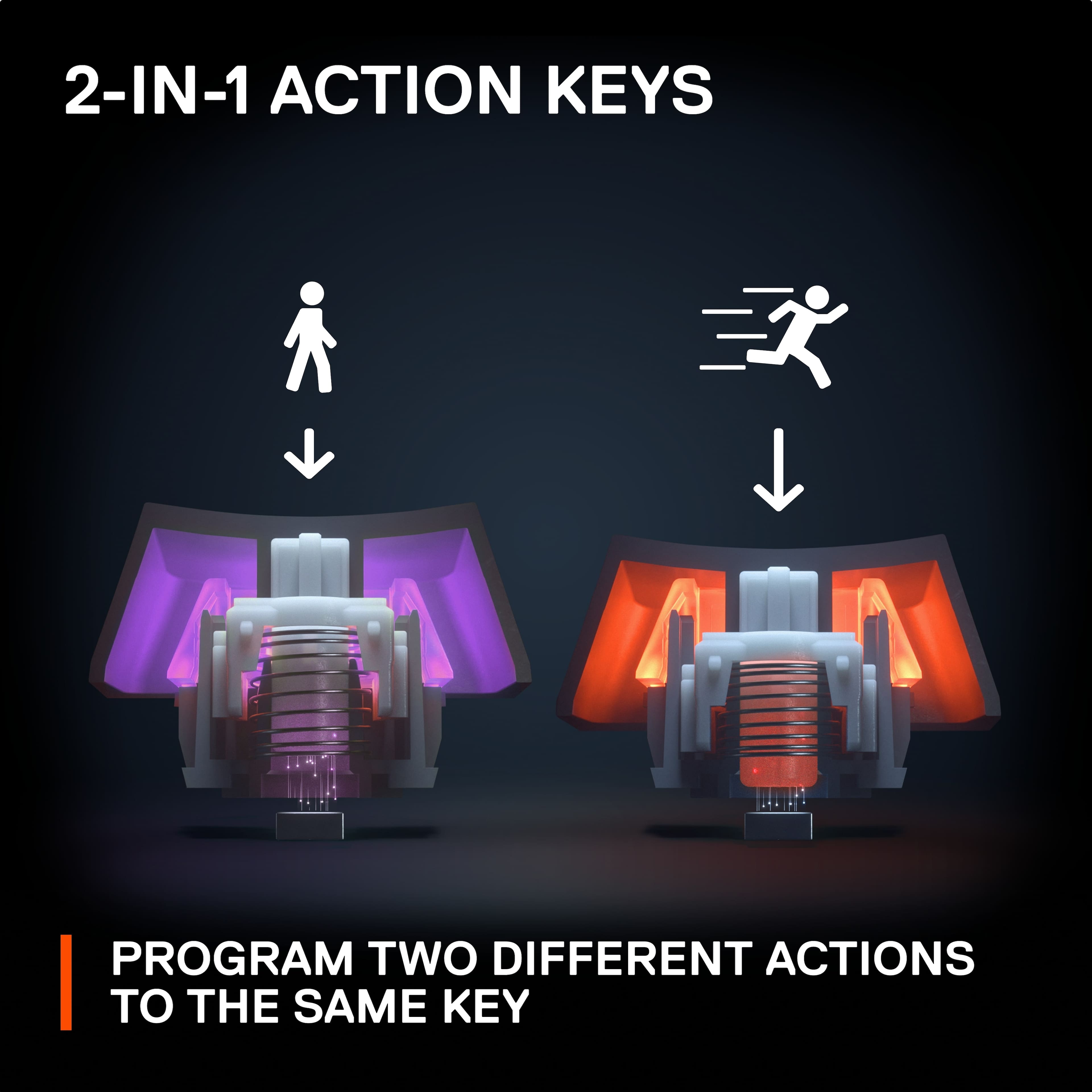 2-in-1 Action Keys: Program two different actions to the same key.