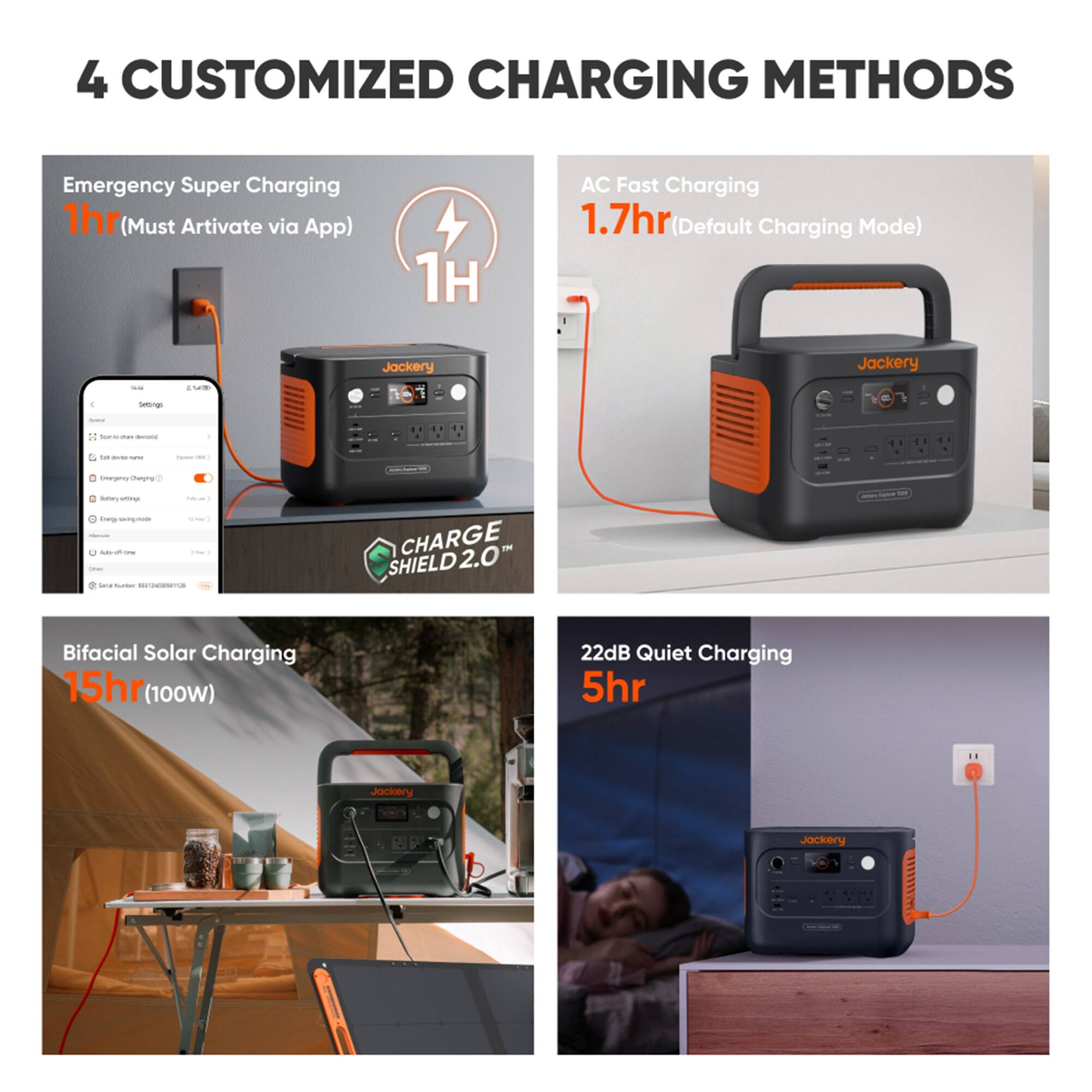 4 CUSTOMIZED CHARGING METHODS

Emergency Super Charging  
1hr (Must Activate via App)

AC Fast Charging  
1.7hr (Default Charging Mode)

Bifacial Solar Charging  
15hr (100W)

22dB Quiet Charging  
5hr