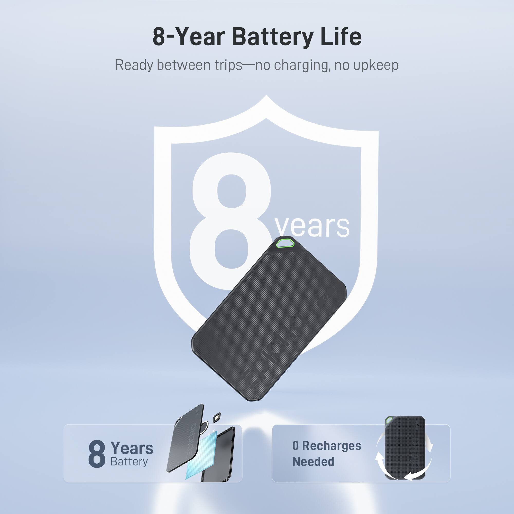 8-Year Battery Life  
Ready between trips—no charging, no upkeep  

8 years  

8 Years Battery  
0 Recharges Needed