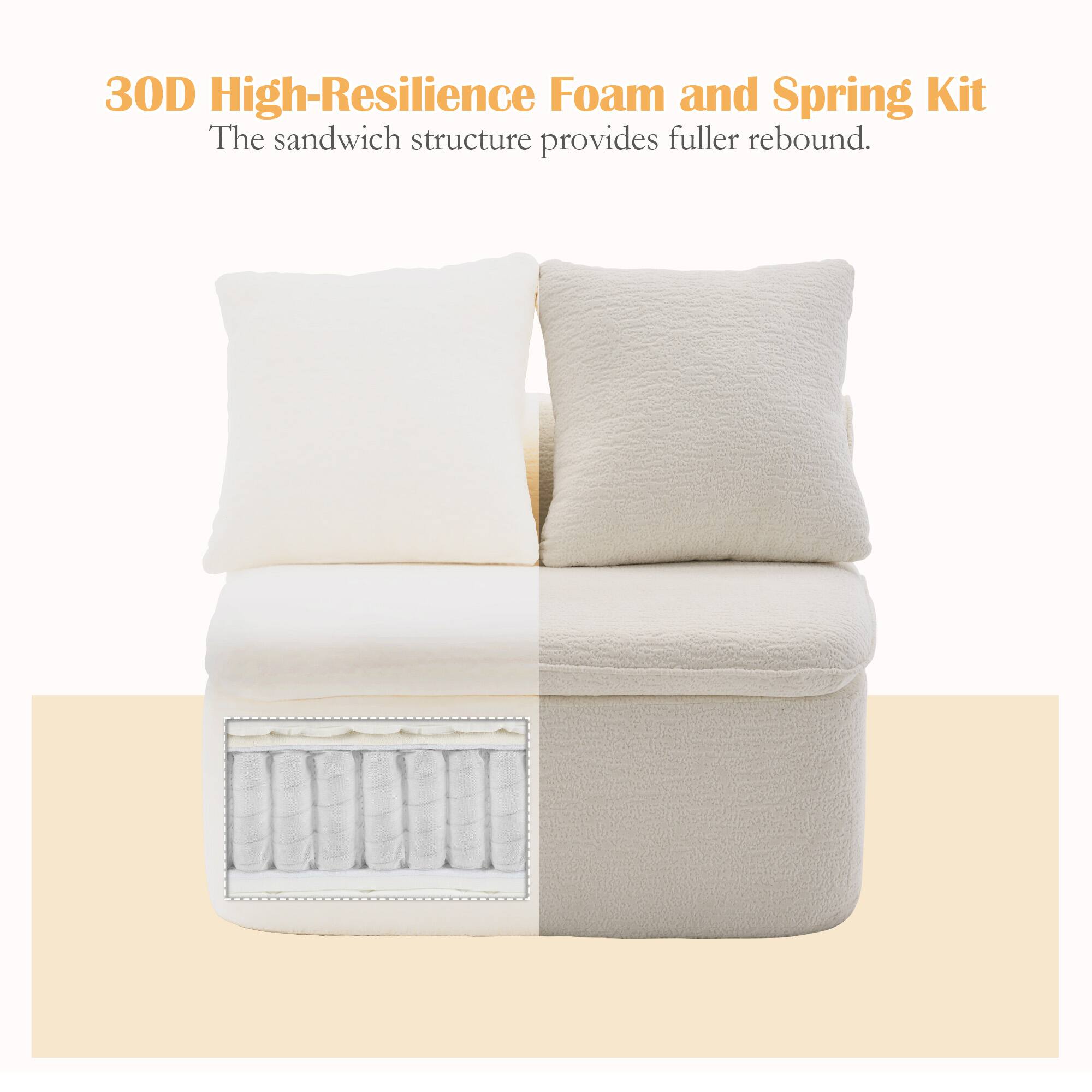 30D High-Resilience Foam and Spring Kit  
The sandwich structure provides fuller rebound.