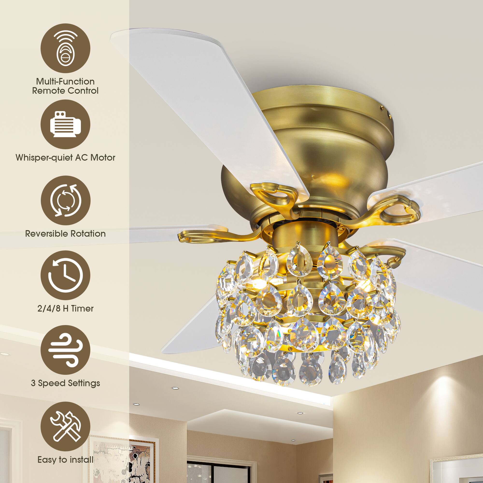 Multi-Function Remote Control  
Whisper-quiet AC Motor  
Reversible Rotation  
2/4/8 H Timer  
3 Speed Settings  
Easy to Install