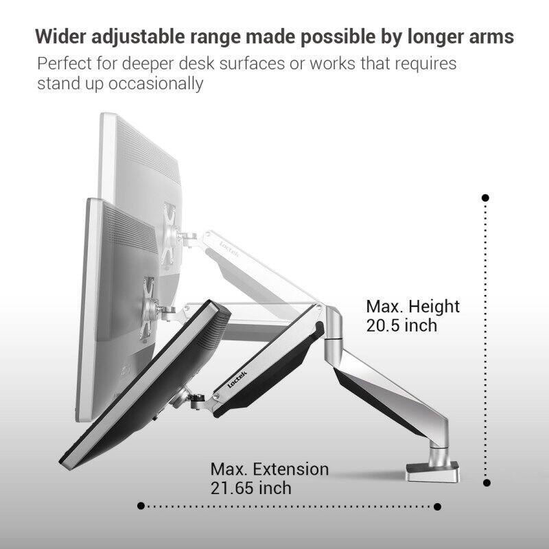 Wider adjustable range made possible by longer arms  
Perfect for deeper desk surfaces or works that require stand up occasionally  

Loctek Max.  
Height: 20.5 inch  
Extension: 21.65 inch