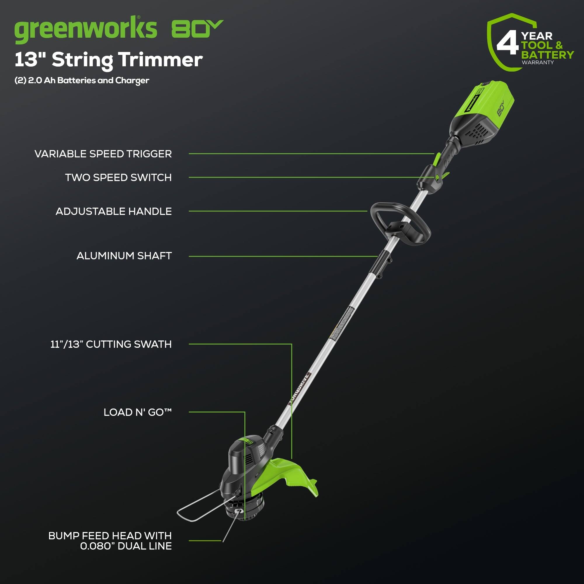 greenworks 80Y 13" String Trimmer (2) 2.0 Ah Batteries and Charger  
1 YEAR 4 TOOL & BATTERY WARRANTY  
BOY VARIABLE SPEED TRIGGER  
TWO SPEED SWITCH  
ADJUSTABLE HANDLE  
ALUMINUM SHAFT  
11"/13" CUTTING SWATH  
LOAD N' GO™  
BUMP FEED HEAD WITH 0.080" DUAL LINE