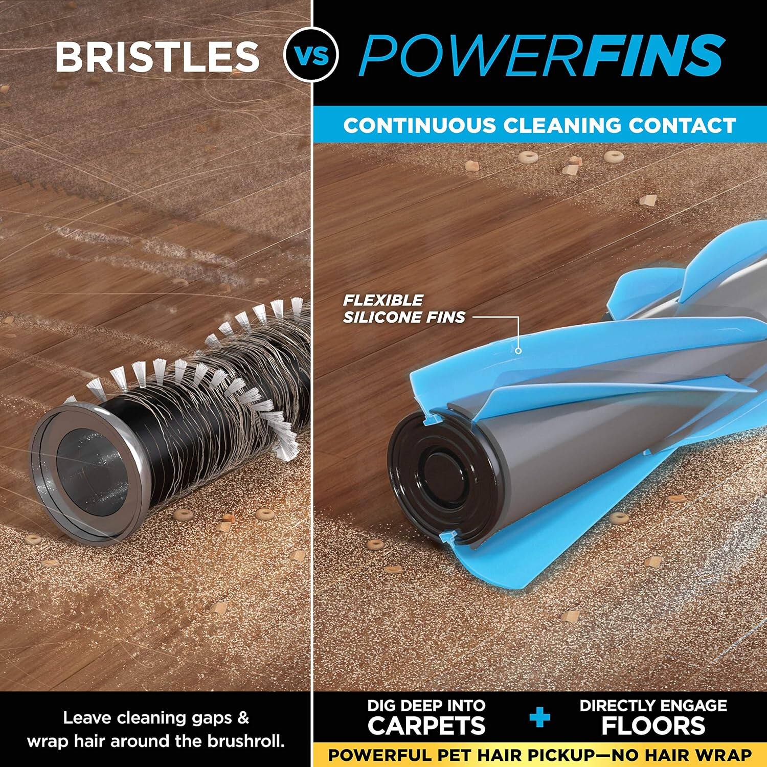 BRISTLES VS POWERFINS

CONTINUOUS CLEANING CONTACT

FLEXIBLE SILICONE FINS

DIG DEEP INTO CARPETS + FLOORS
DIRECTLY ENGAGE
POWERFUL PET HAIR PICKUP—NO HAIR WRAP

Leave cleaning gaps & wrap hair around the brushroll.