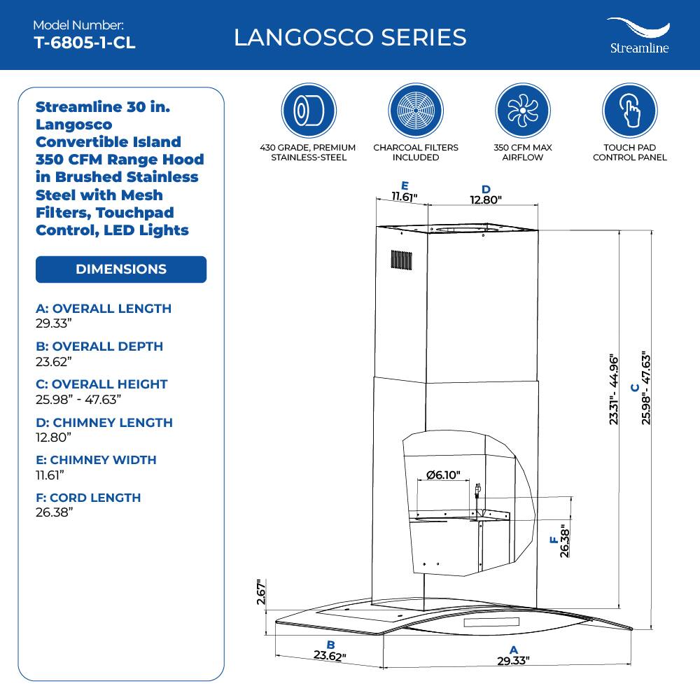 Model Number: T-6805-1-CL

LANGOSCO SERIES
Streamline
Streamline 30 in. Langosco Convertible Island 350 CFM Range Hood in Brushed Stainless Steel with Mesh Filters, Touchpad Control, LED Lights
430 GRADE, PREMIUM CHARCOAL FILTERS 350 CFM MAX STAINLESS-STEEL INCLUDED AIRFLOW

E D 11.61" 12.80" TOUCH PAD CONTROL PANEL

DIMENSIONS
A: OVERALL LENGTH 29.33"
B: OVERALL DEPTH 23.62"
C: OVERALL HEIGHT 25.98" - 47.63"
D: CHIMNEY LENGTH 12.80" 44.96"
E: CHIMNEY WIDTH 11.61" 6.10"
F: CORD LENGTH 26.38" 2.67"