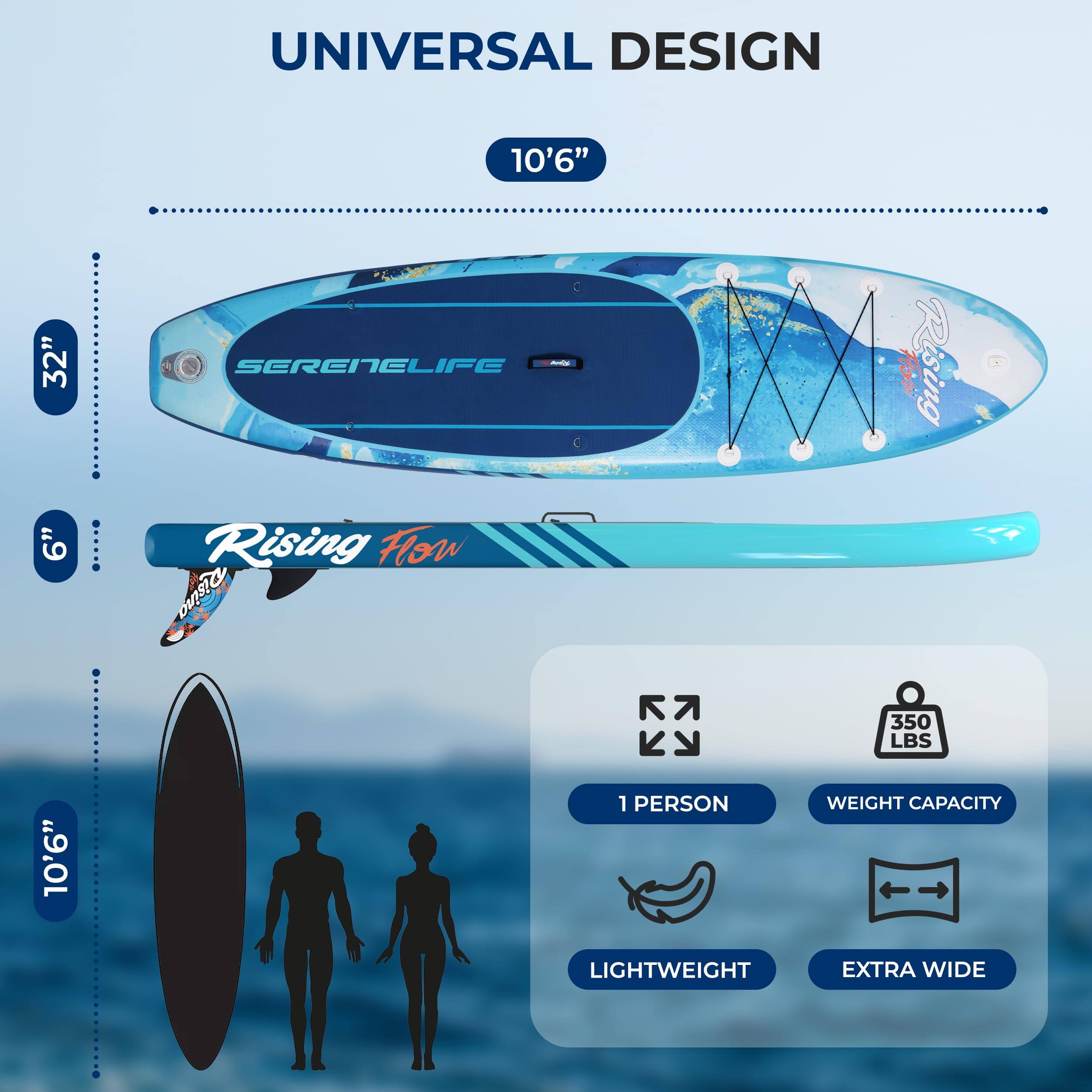 UNIVERSAL DESIGN  
10'6"  
32"  
SERENELIFE  
Rising High  
6"  
350 LBS  
1 PERSON WEIGHT CAPACITY  
LIGHTWEIGHT  
EXTRA WIDE